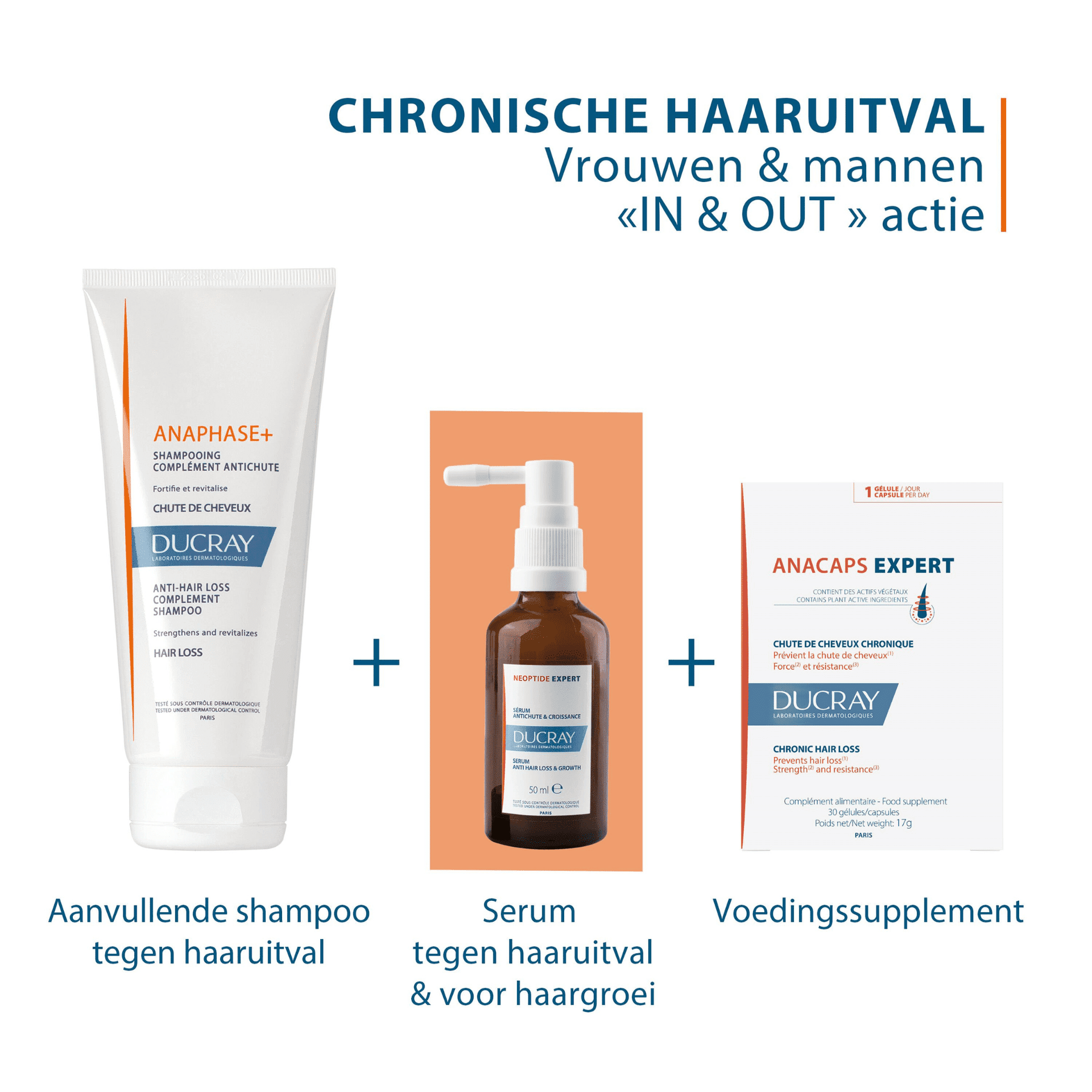 Ducray Anacaps Expert Chronische Haaruitval