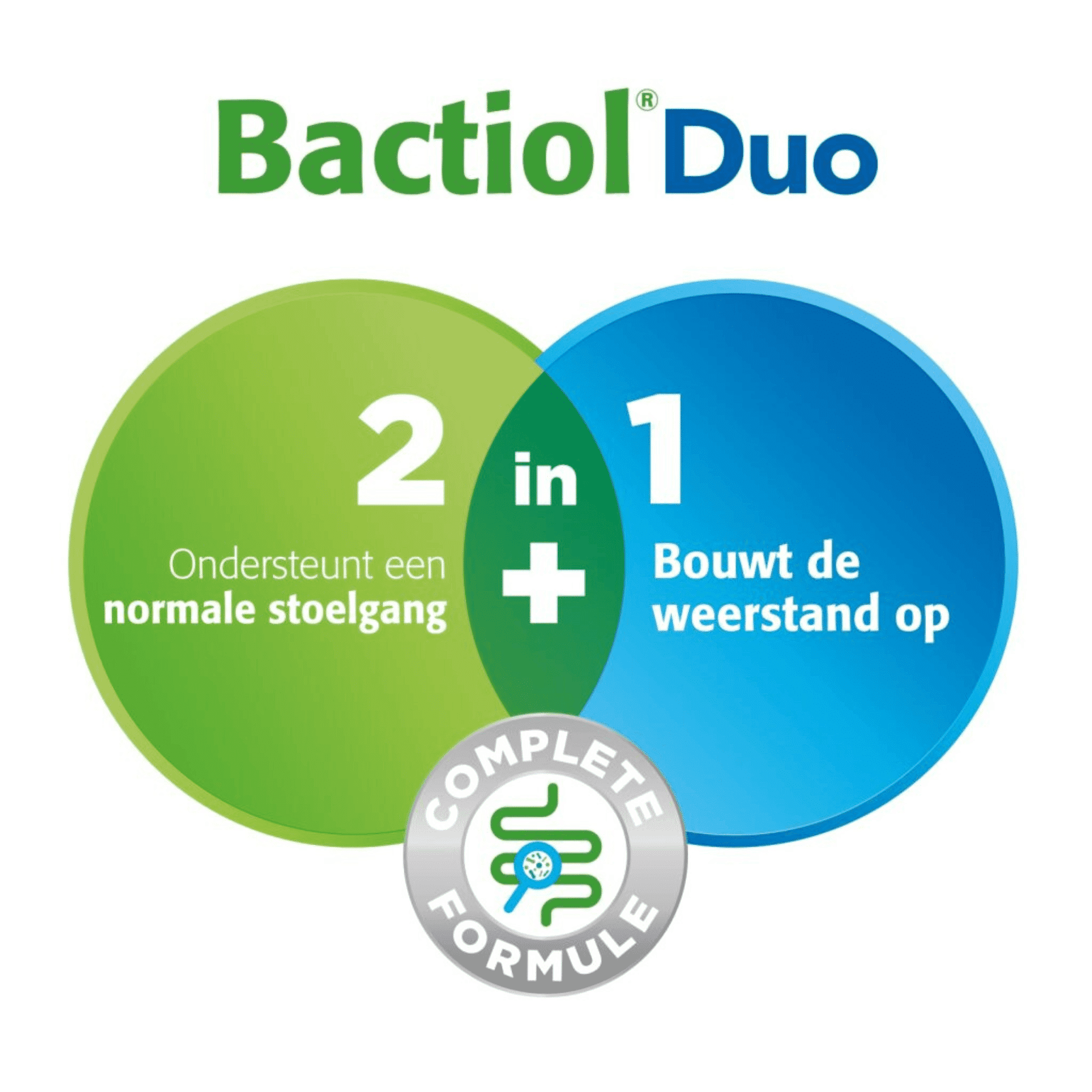Bactiol Duo