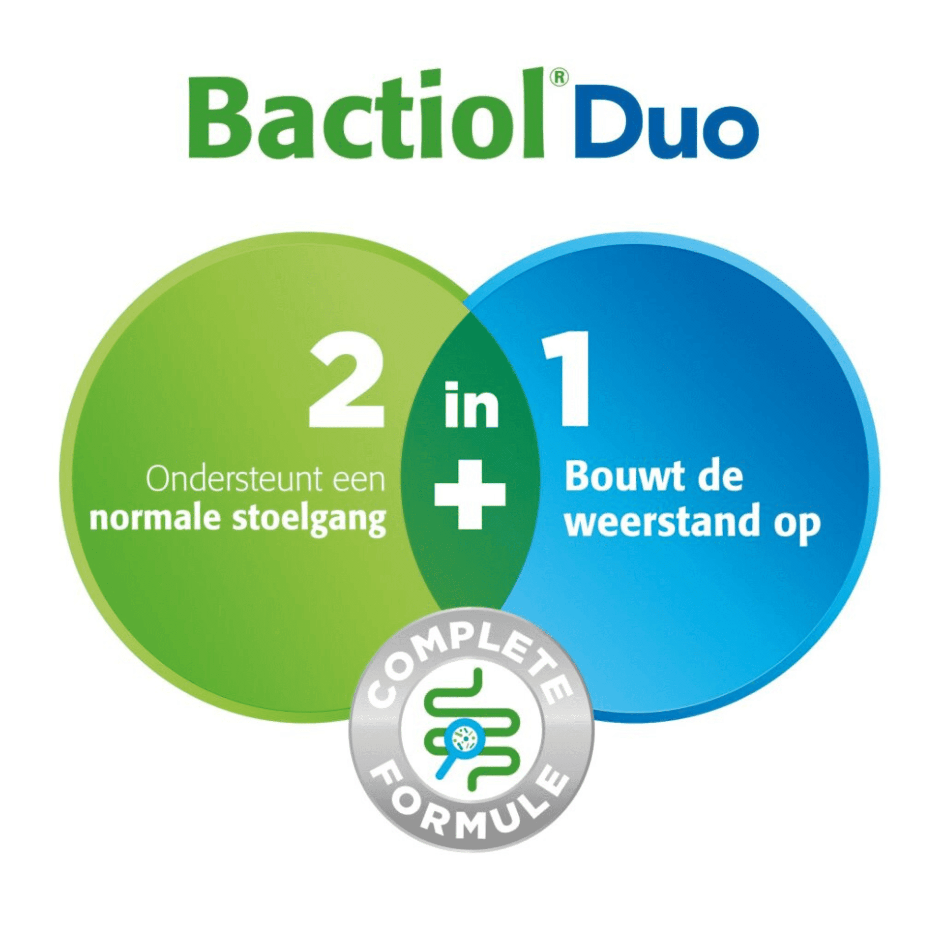 Bactiol Duo