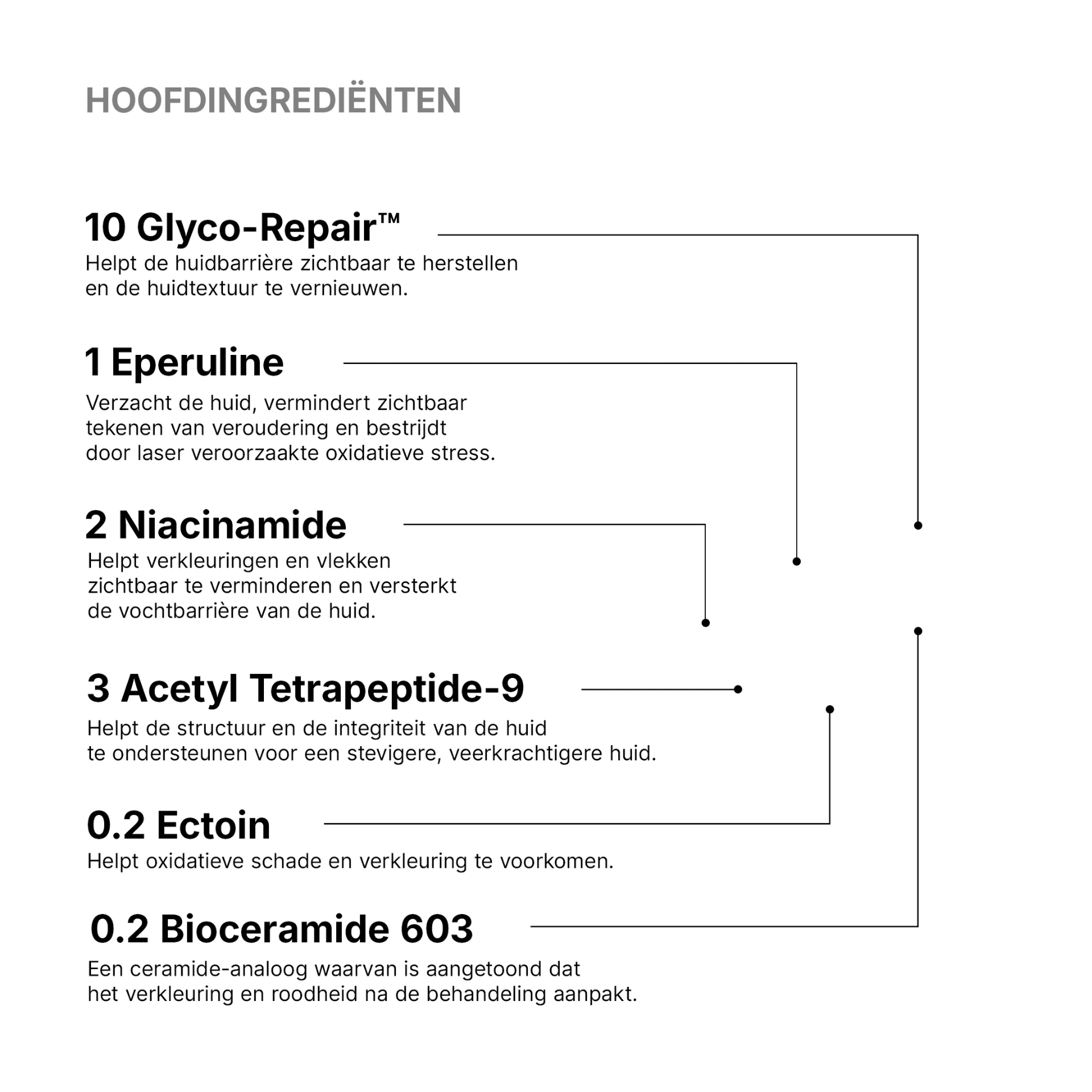 SkinCeuticals Advanced RGN-6 SkinCeuticals Advanced RGN-6
