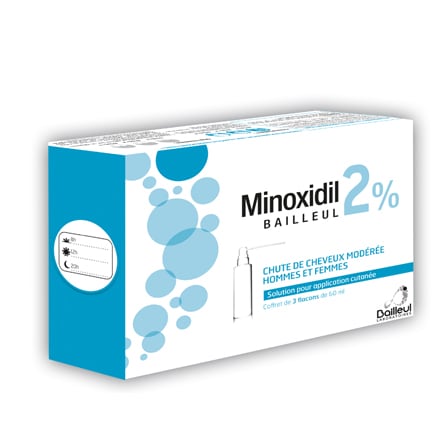 Minoxidil Lotion 2%
