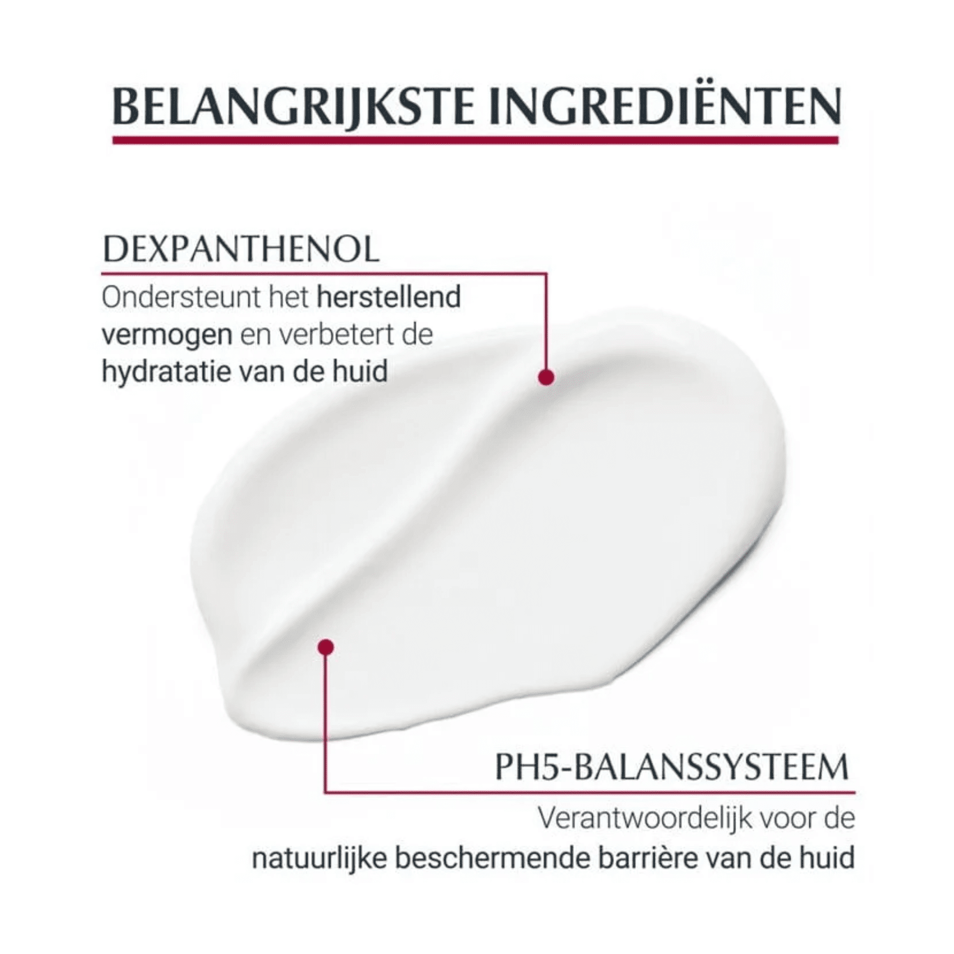 Eucerin Ph5 Body Lotion Eucerin Ph5 Body Lotion