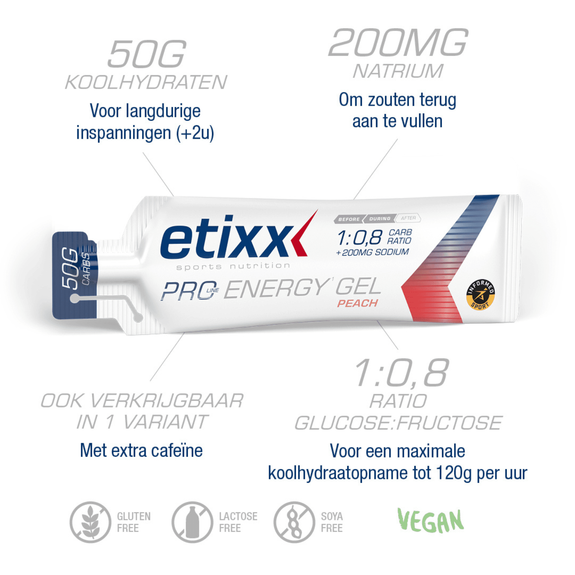 Etixx Pro Line Energy Gel 12 x 60 ml