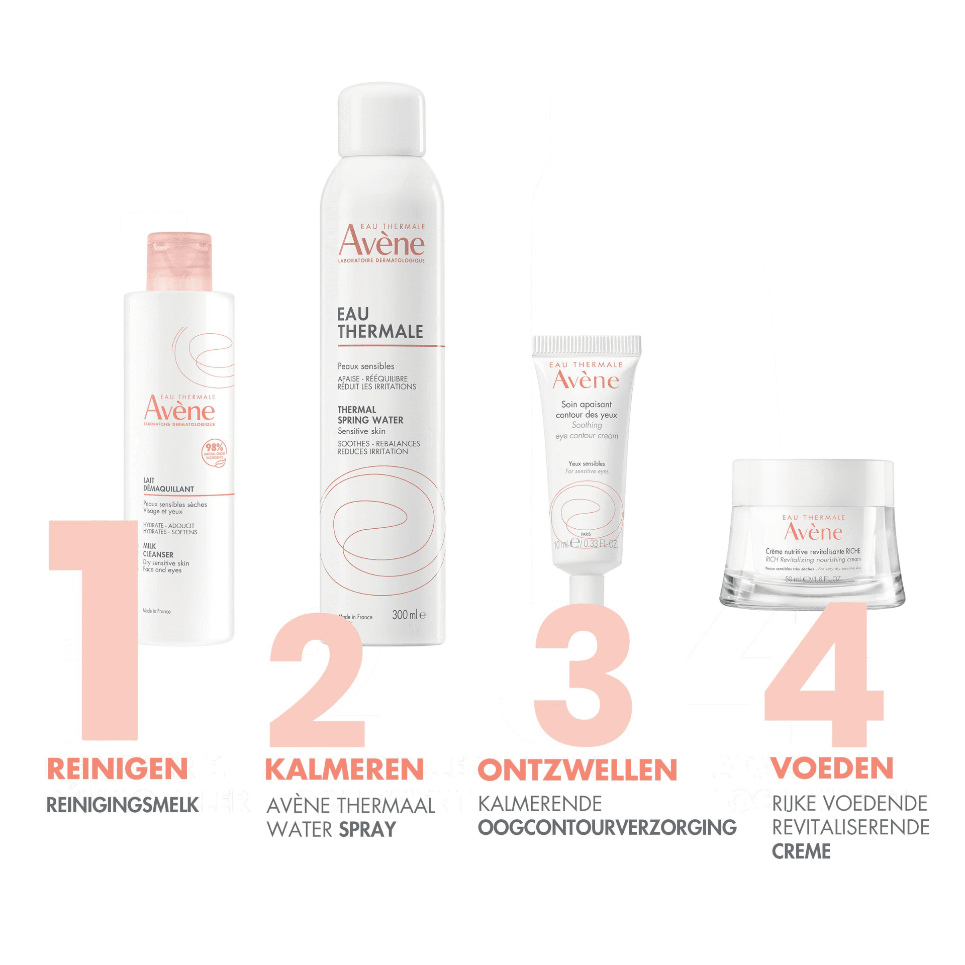 Avène Reinigingsmelk