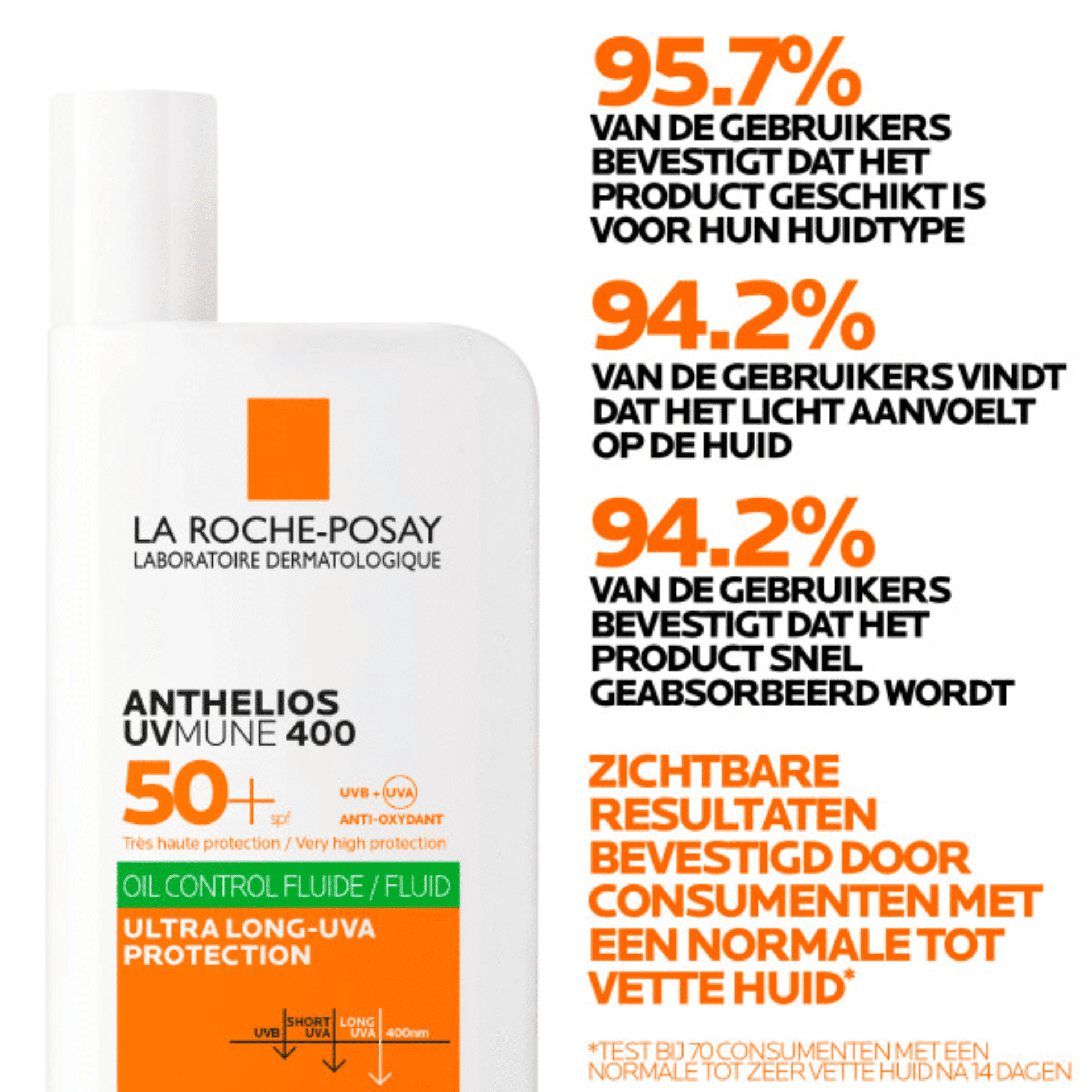 La Roche-Posay Anthelios UVMune 400 Oil Control Fluid SPF 50+ La Roche-Posay Anthelios UVMune 400 Oil Control Fluid SPF 50+