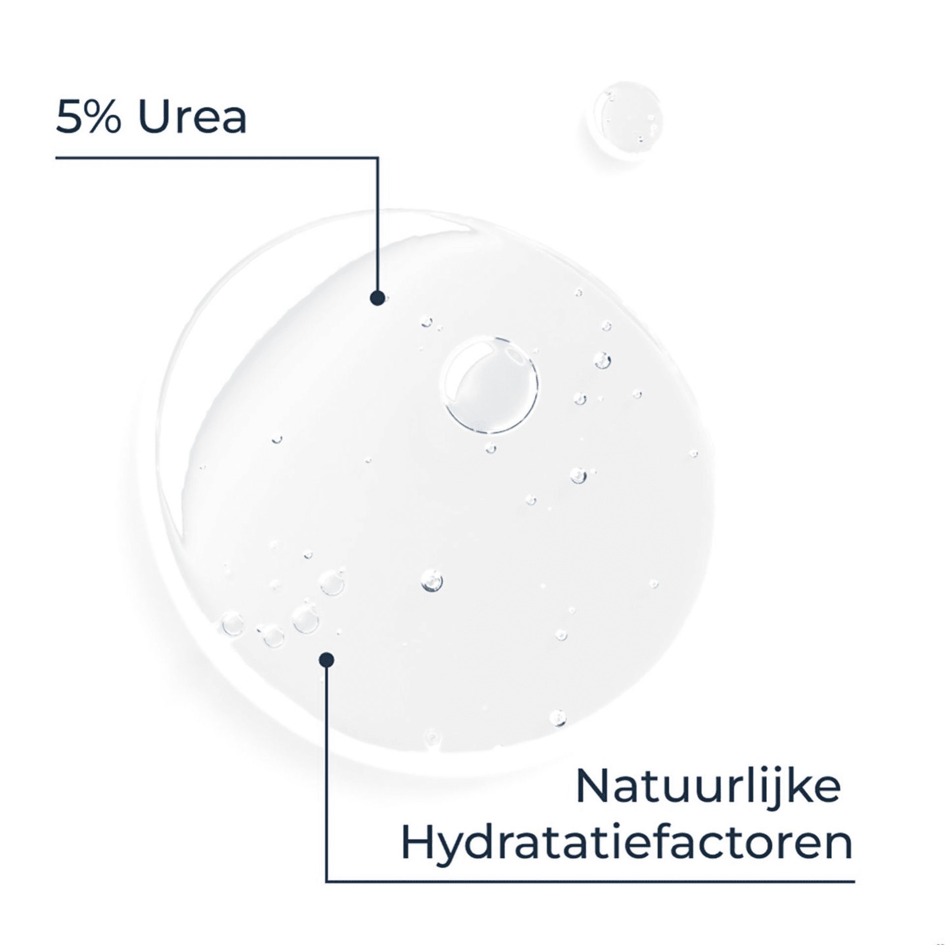 Eucerin UreaRepair 5% Urea Wasgel
