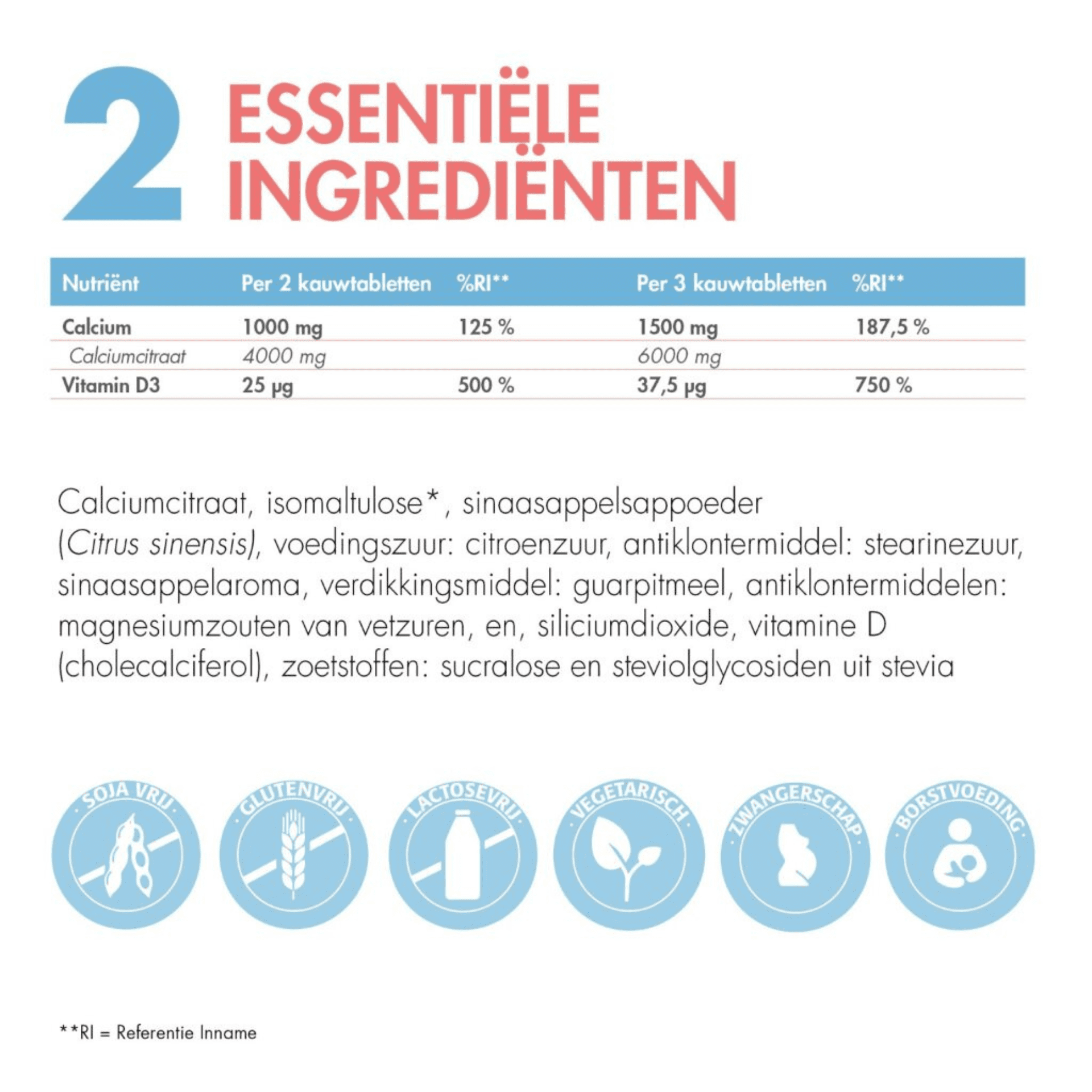 Barinutrics Citrate de Calcium Citron