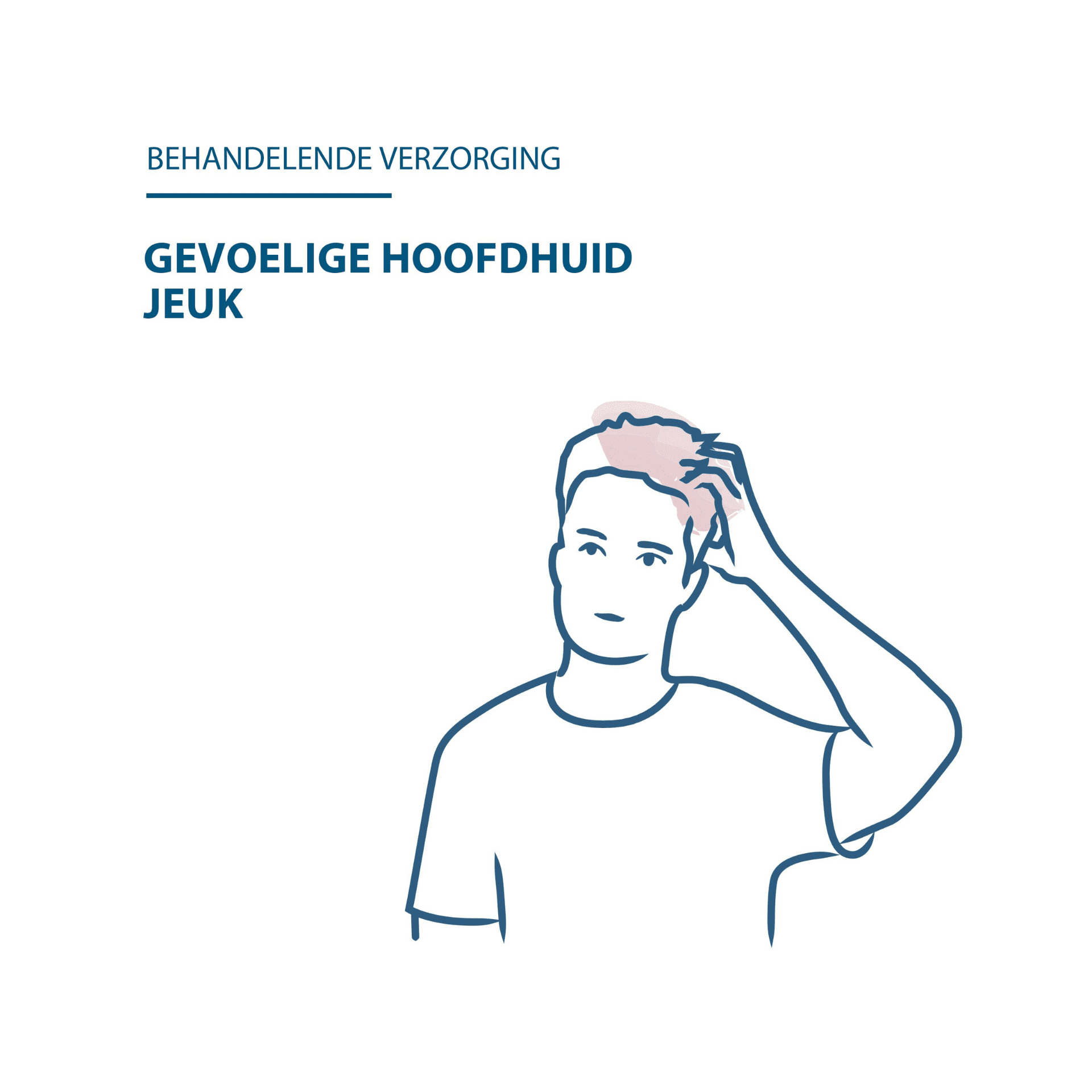 Ducray Sensinol Verzorgende Shampoo