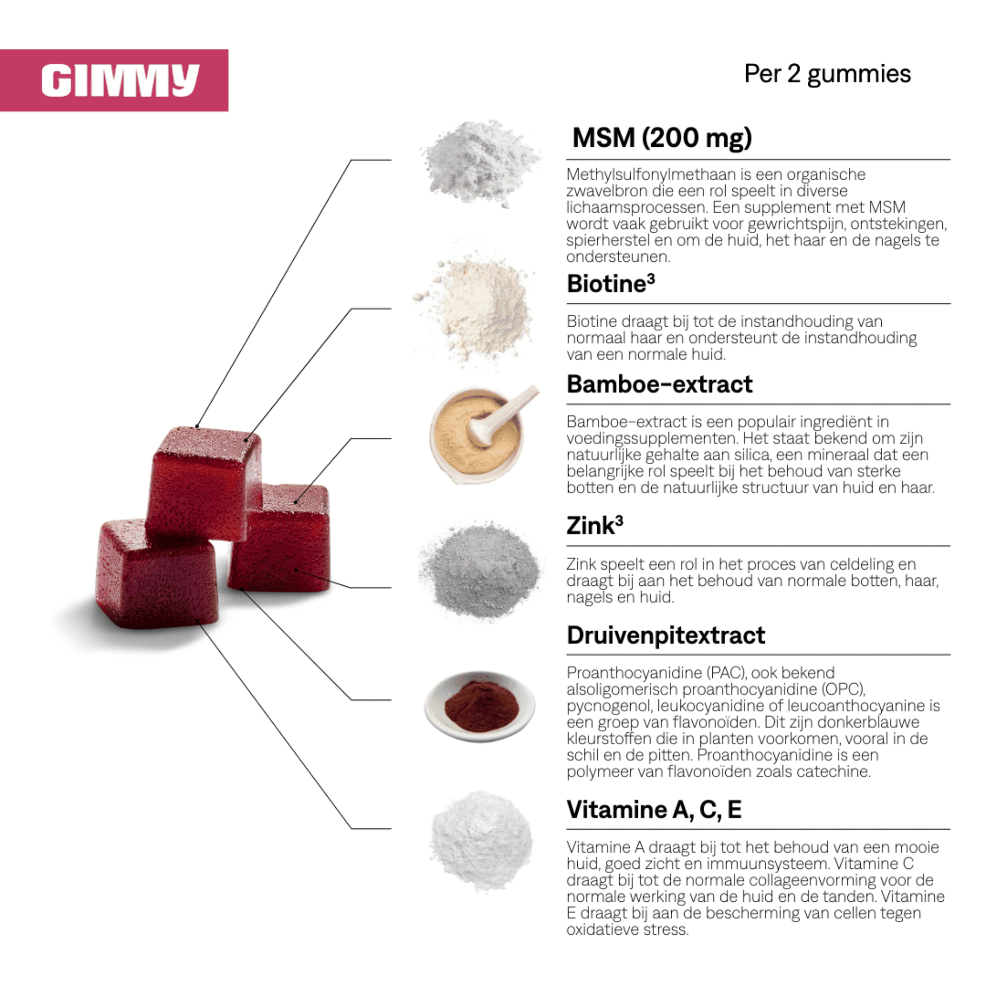 Gimmy Hair & Nails Gommes 60