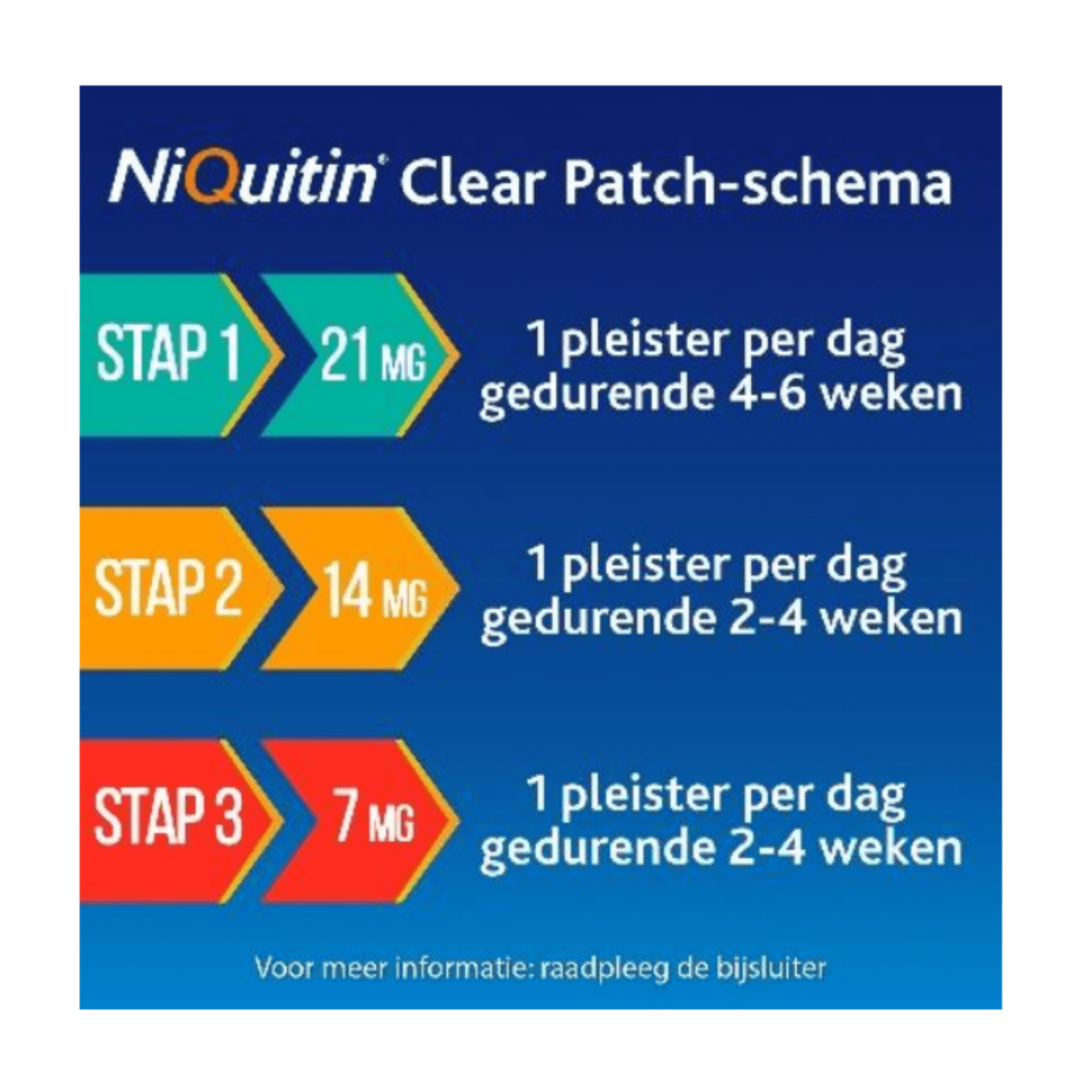 Niquitin Clear Patches 21 mg