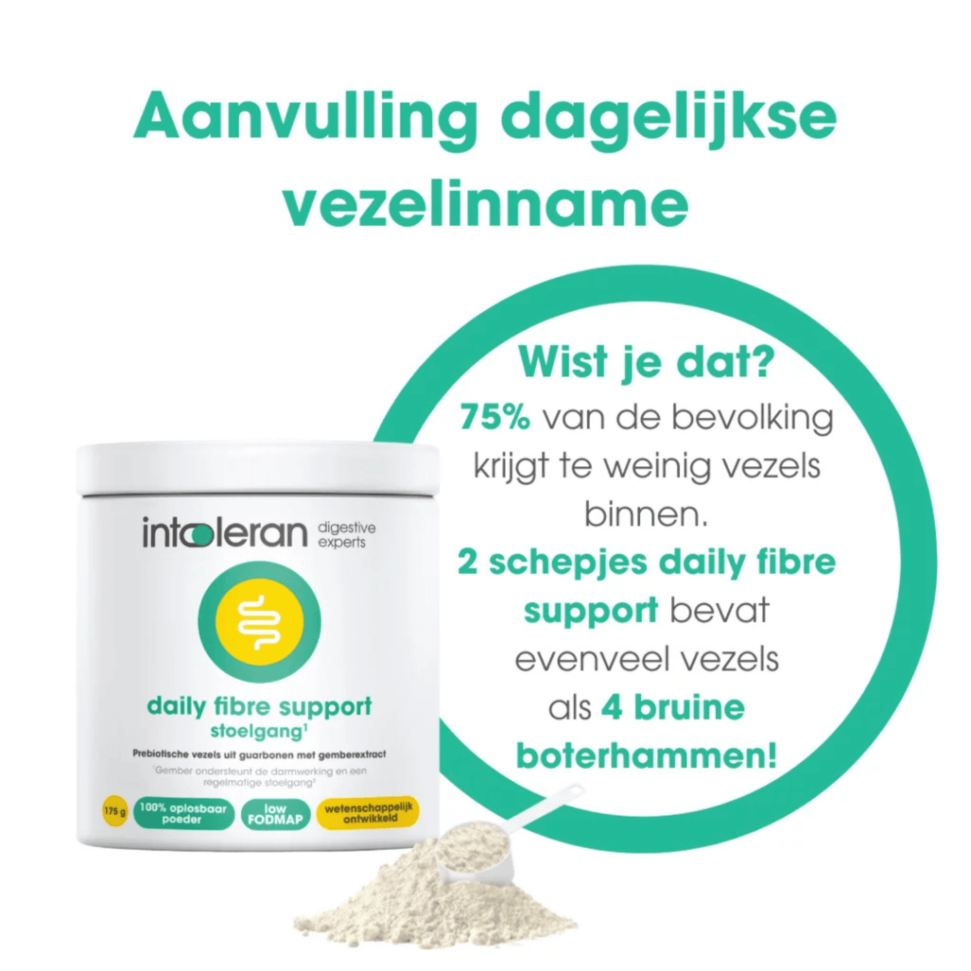 Intoleran Daily Fibre Support