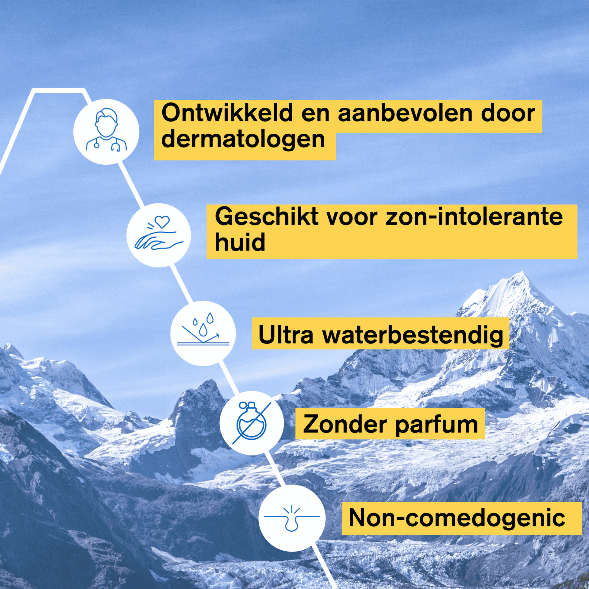 Uriage Bariésun Minerale Crème SPF 50+