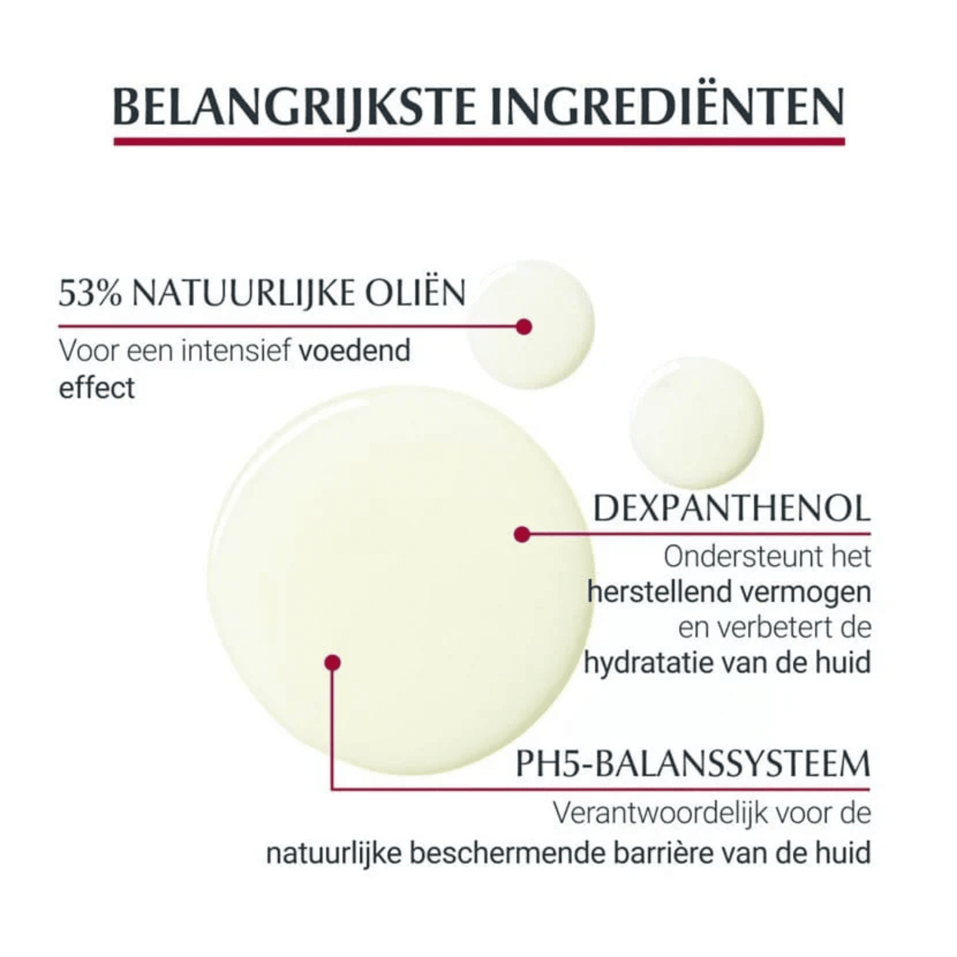 Eucerin pH5 Doucheolie Eucerin pH5 Doucheolie