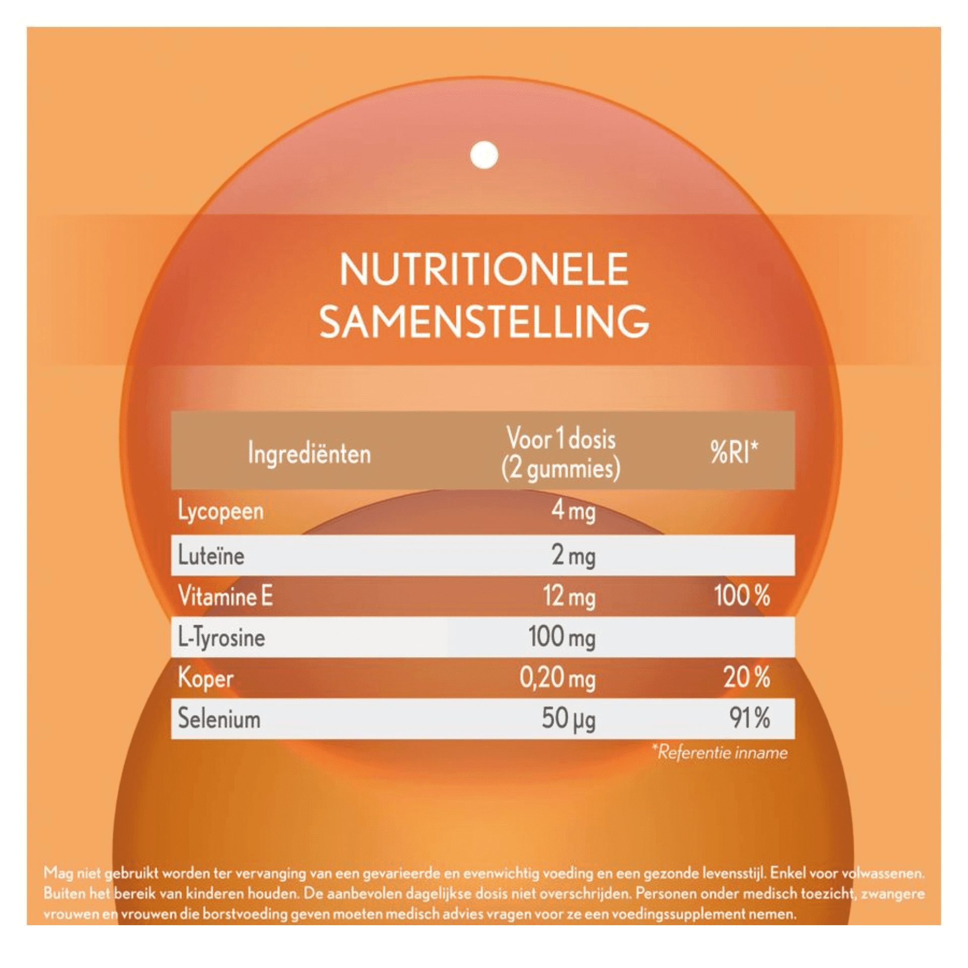 Oenobiol Gummies Sun Bronze Oenobiol Gummies Sun Bronze