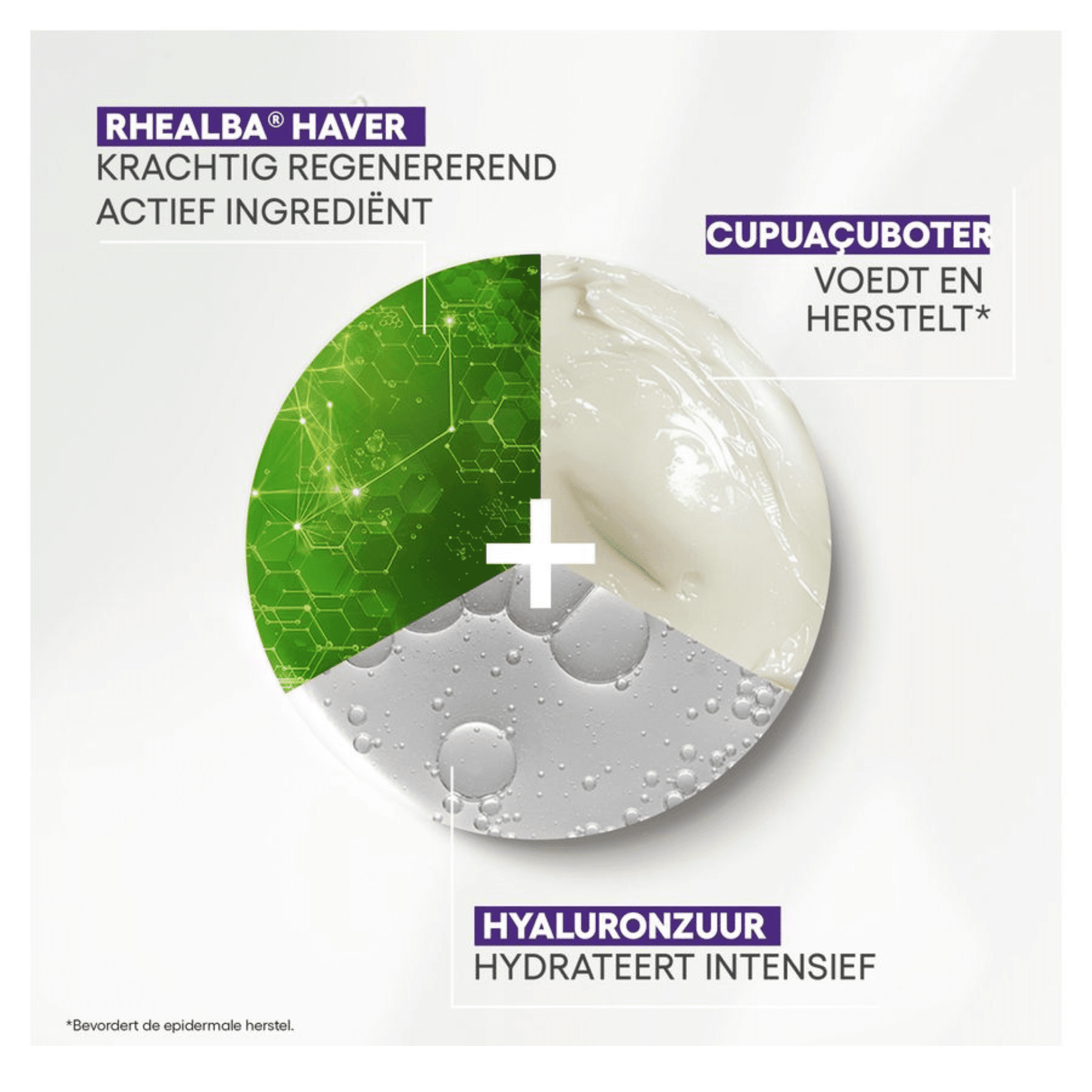 A-Derma Epitheliale Ultra Repair HA+ Herstellende Patch-Balsem A-Derma Epitheliale Ultra Repair HA+ Herstellende Patch-Balsem