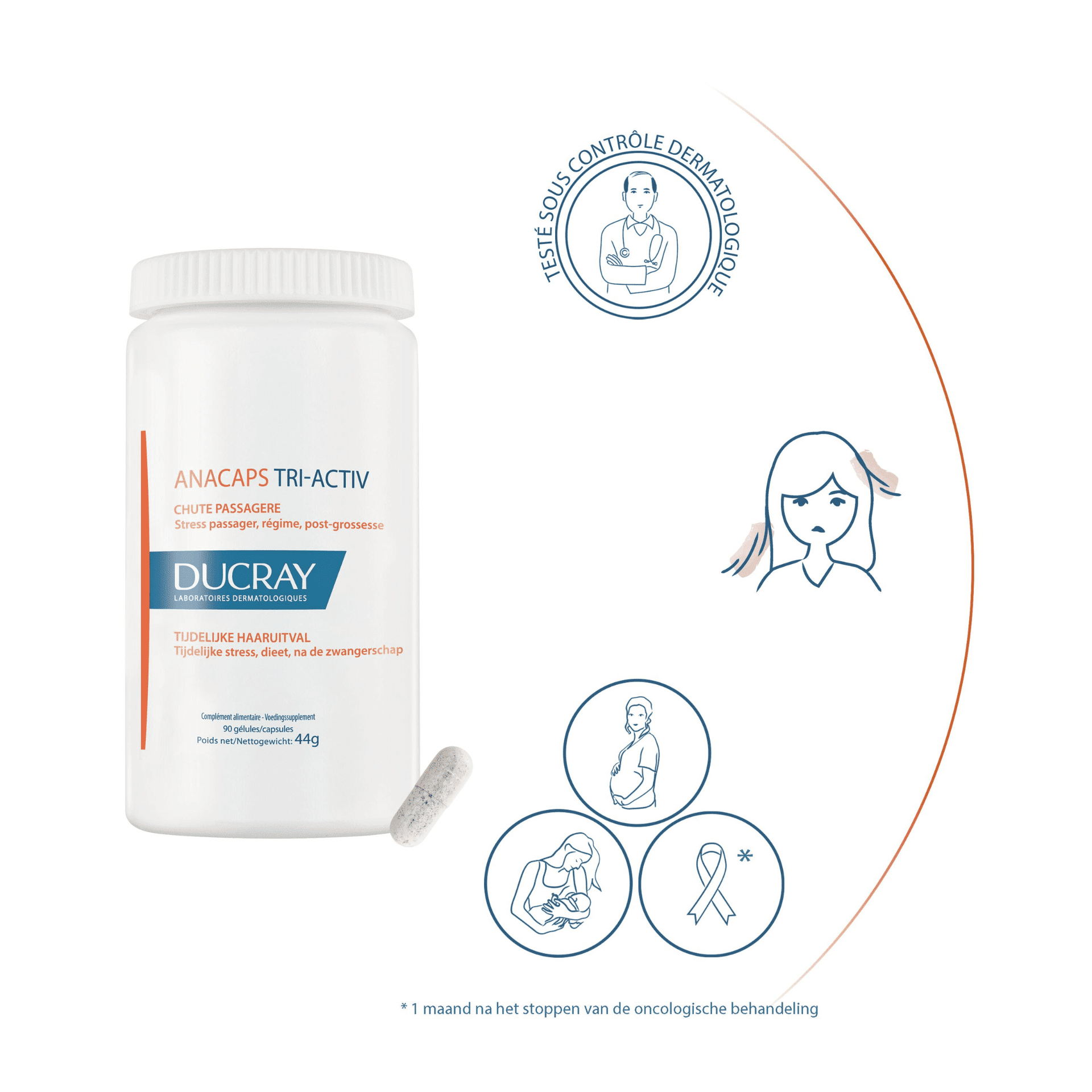 Ducray Anacaps Tri-Activ Tijdelijke Haaruitval