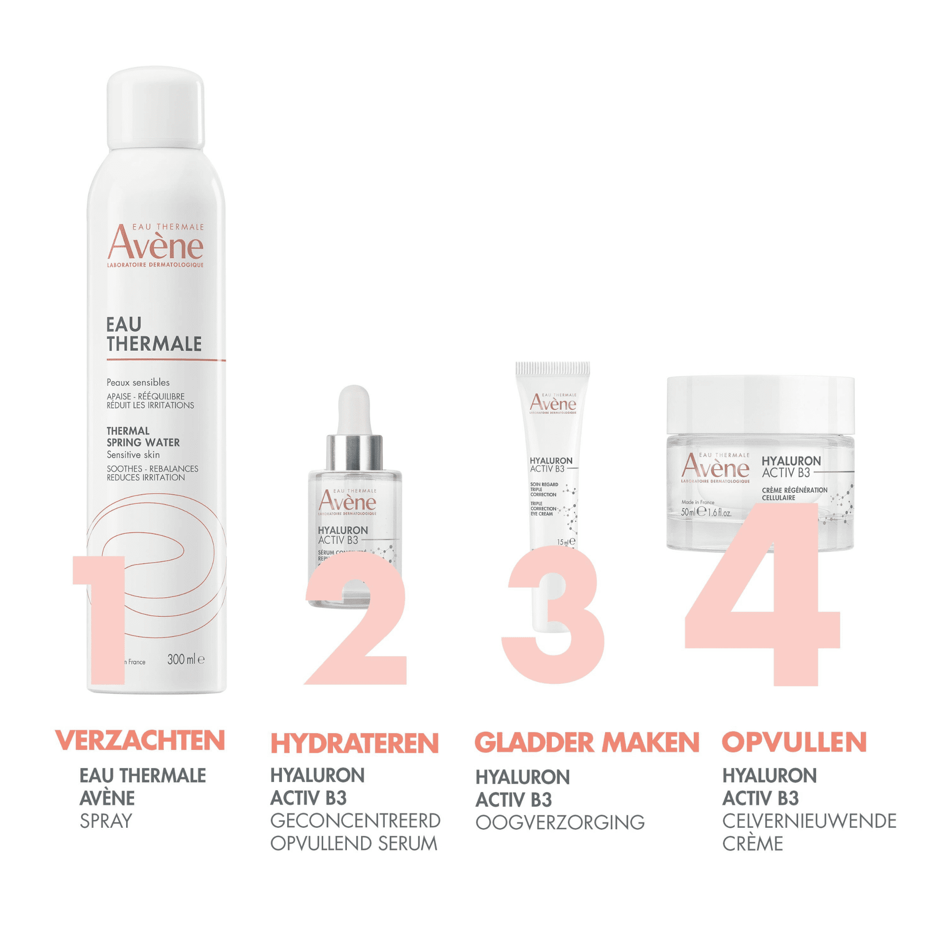 Avène Hyaluron Activ B3 Celvernieuwende Crème Avène Hyaluron Activ B3 Celvernieuwende Crème