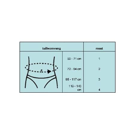 Thuasne Immo Classic Schoudersling T4 Thuasne Immo Classic Schoudersling T4