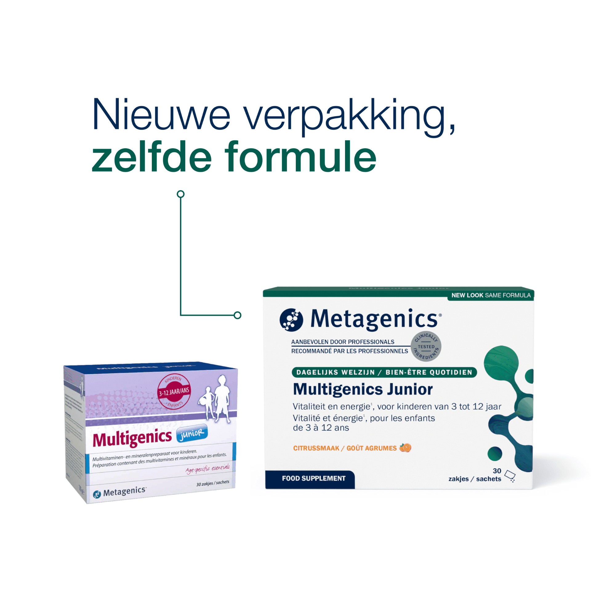 Multigenics Junior