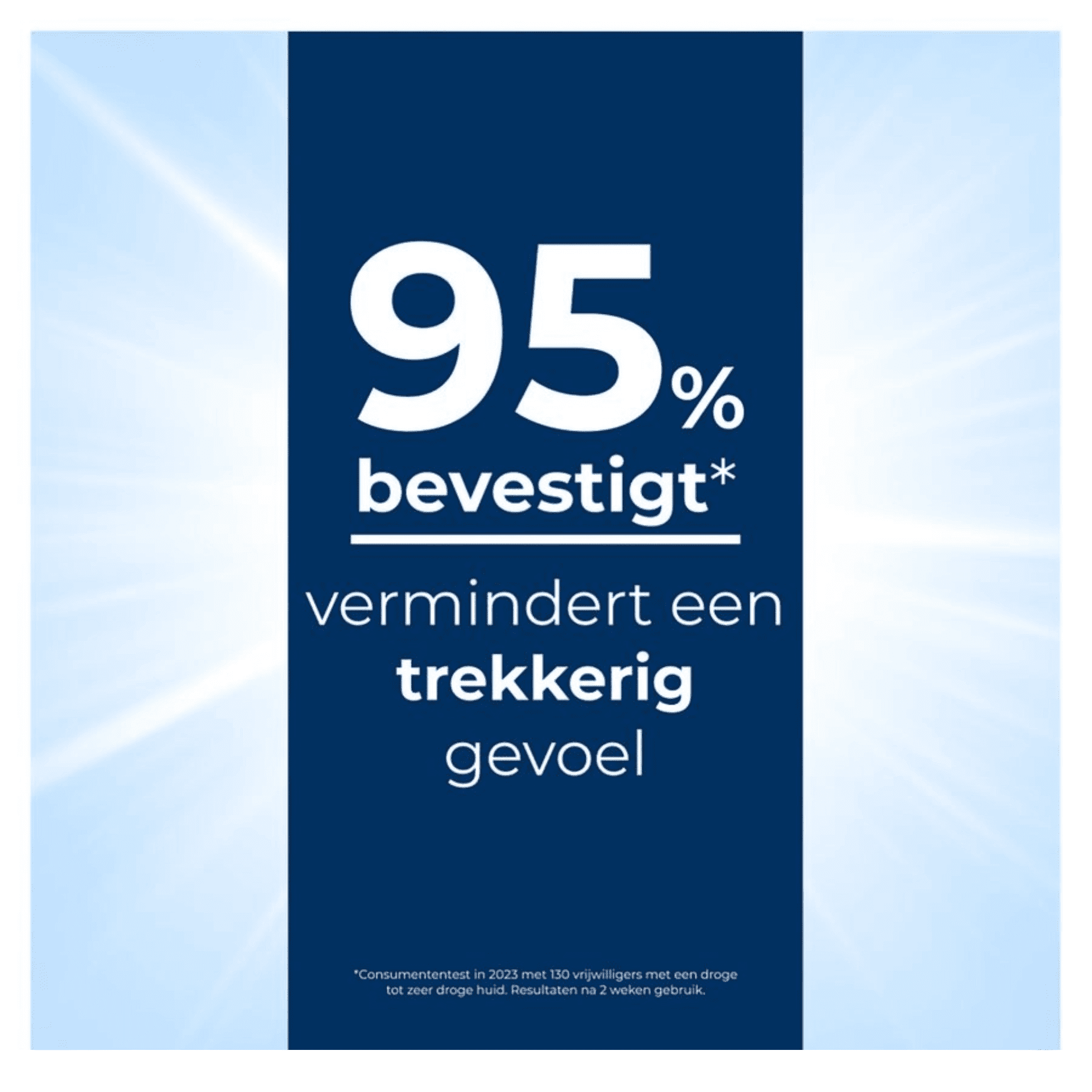 Eucerin Urearepair Gel Lavant 5% Uree 400ml