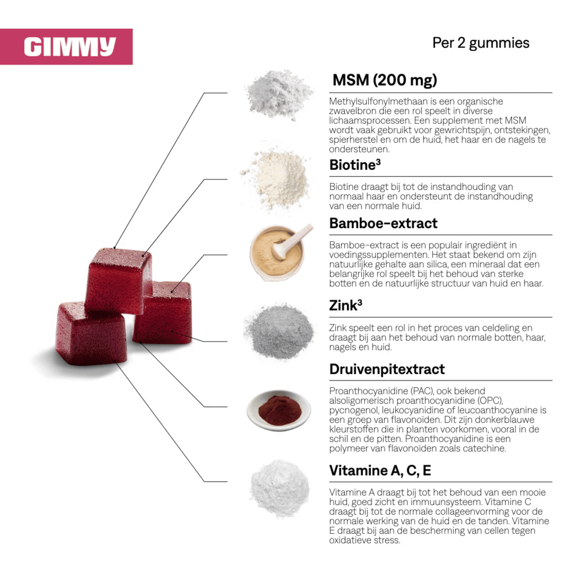 Gimmy Hair & Nails Gommes 60