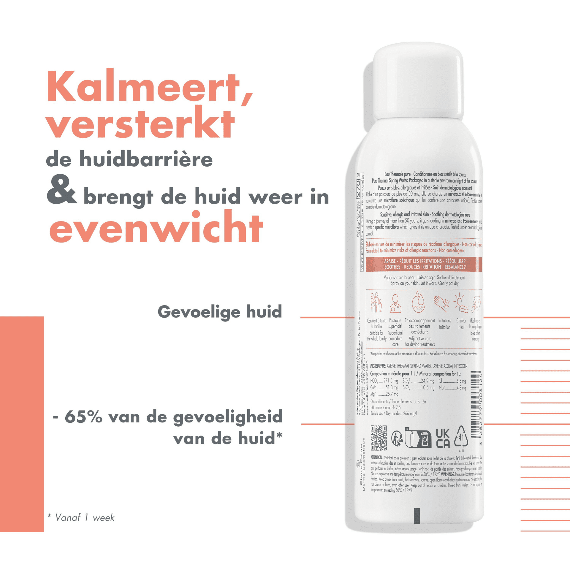 Avene Eau Thermale Spray
