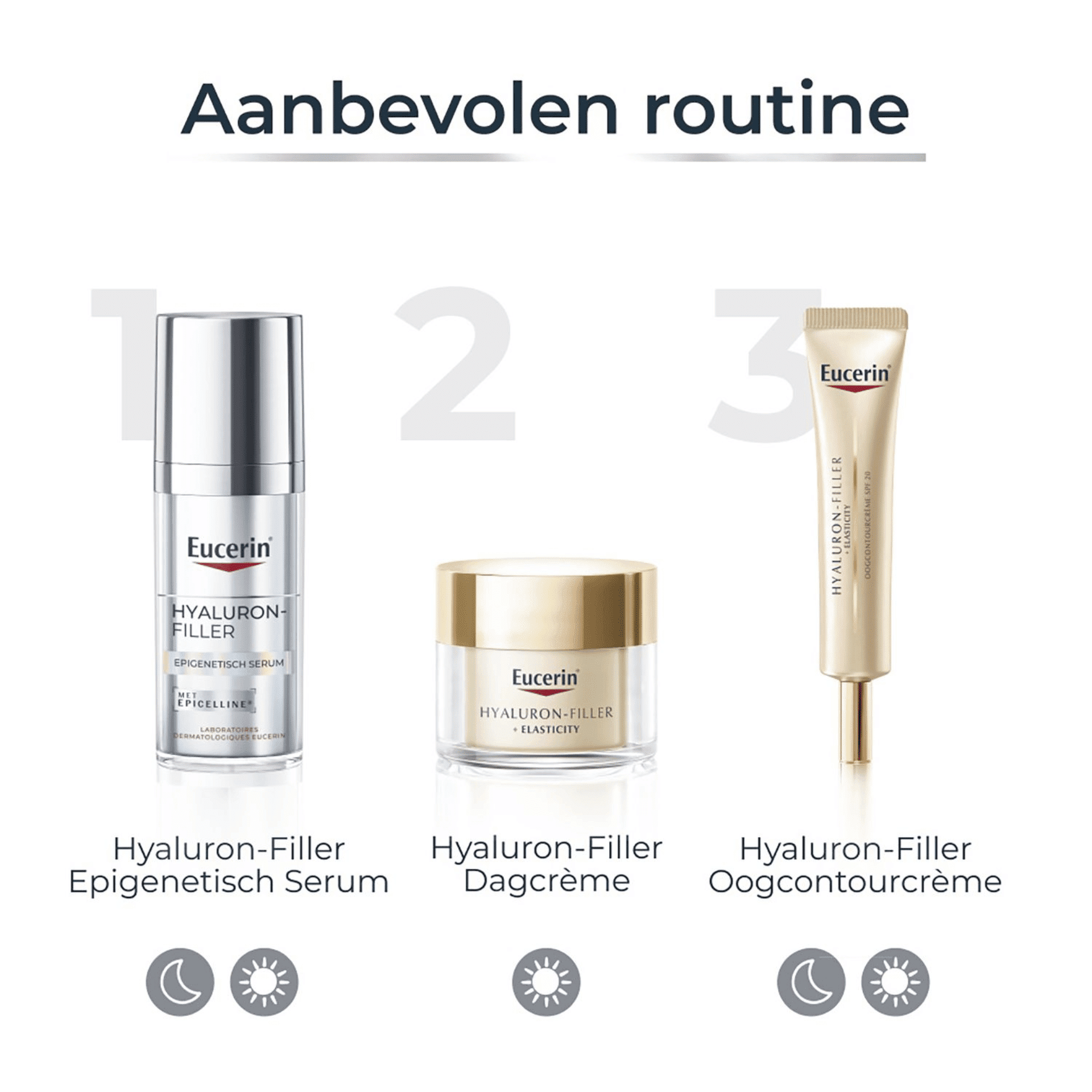 Eucerin Hyaluron-Filler Epigenetisch Serum Eucerin Hyaluron-Filler Epigenetisch Serum