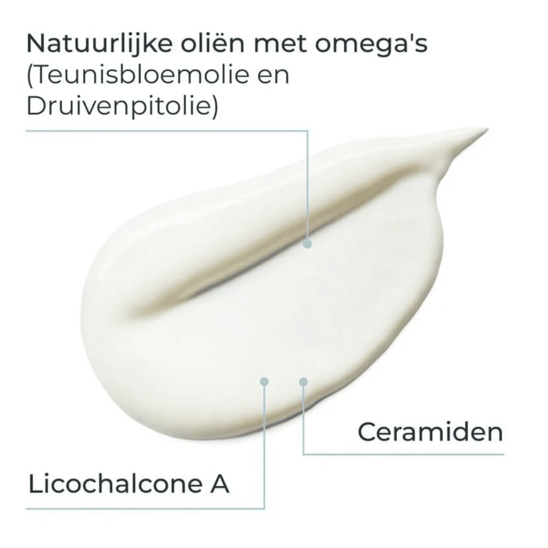 Eucerin AtopiControl Lotion