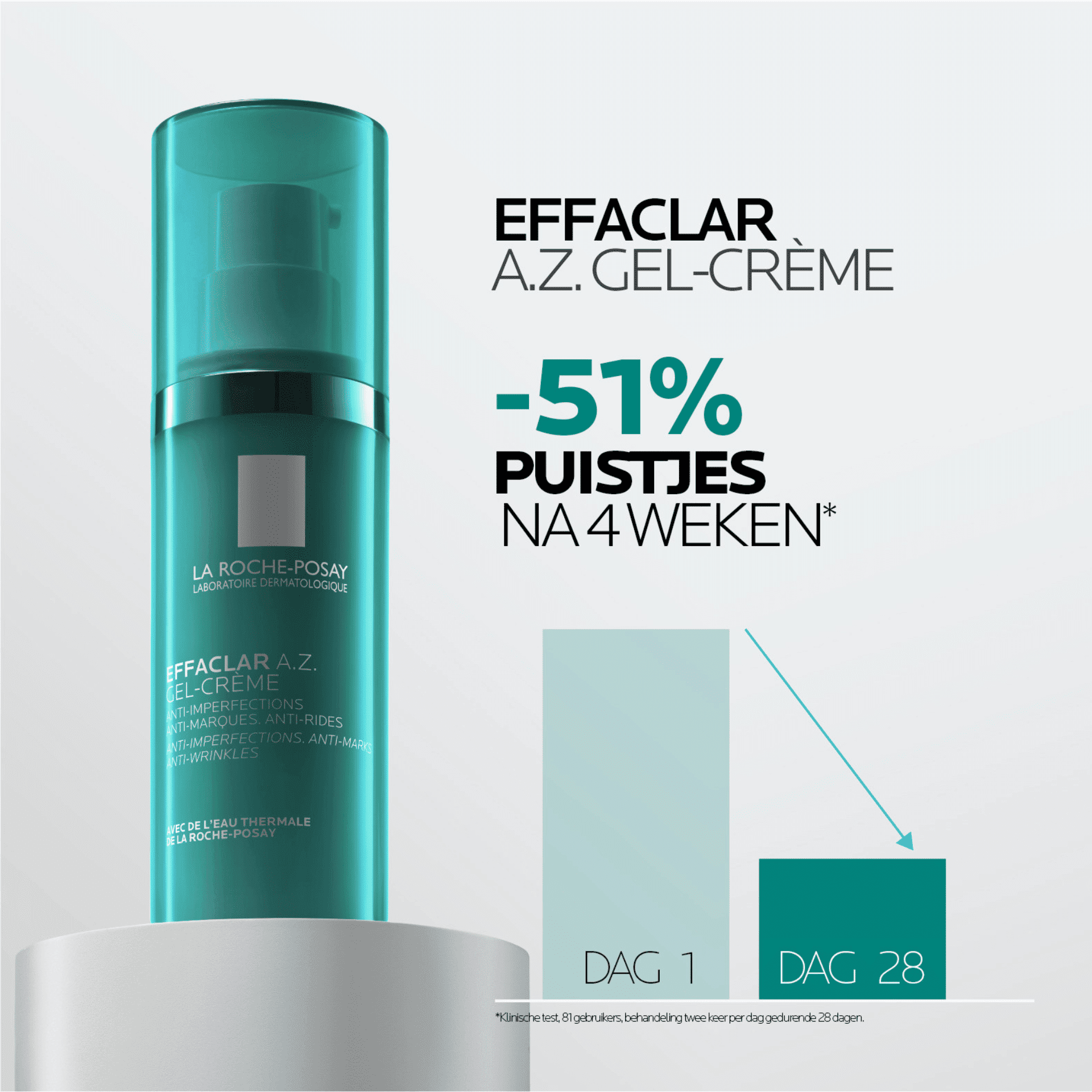 La Roche-Posay Effaclar A.Z. Gel-Crème La Roche-Posay Effaclar A.Z. Gel-Crème