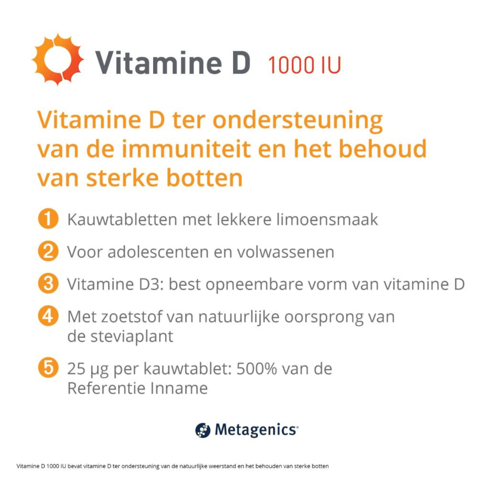 Metagenics Vitamine D 1000IU Metagenics Vitamine D 1000IU