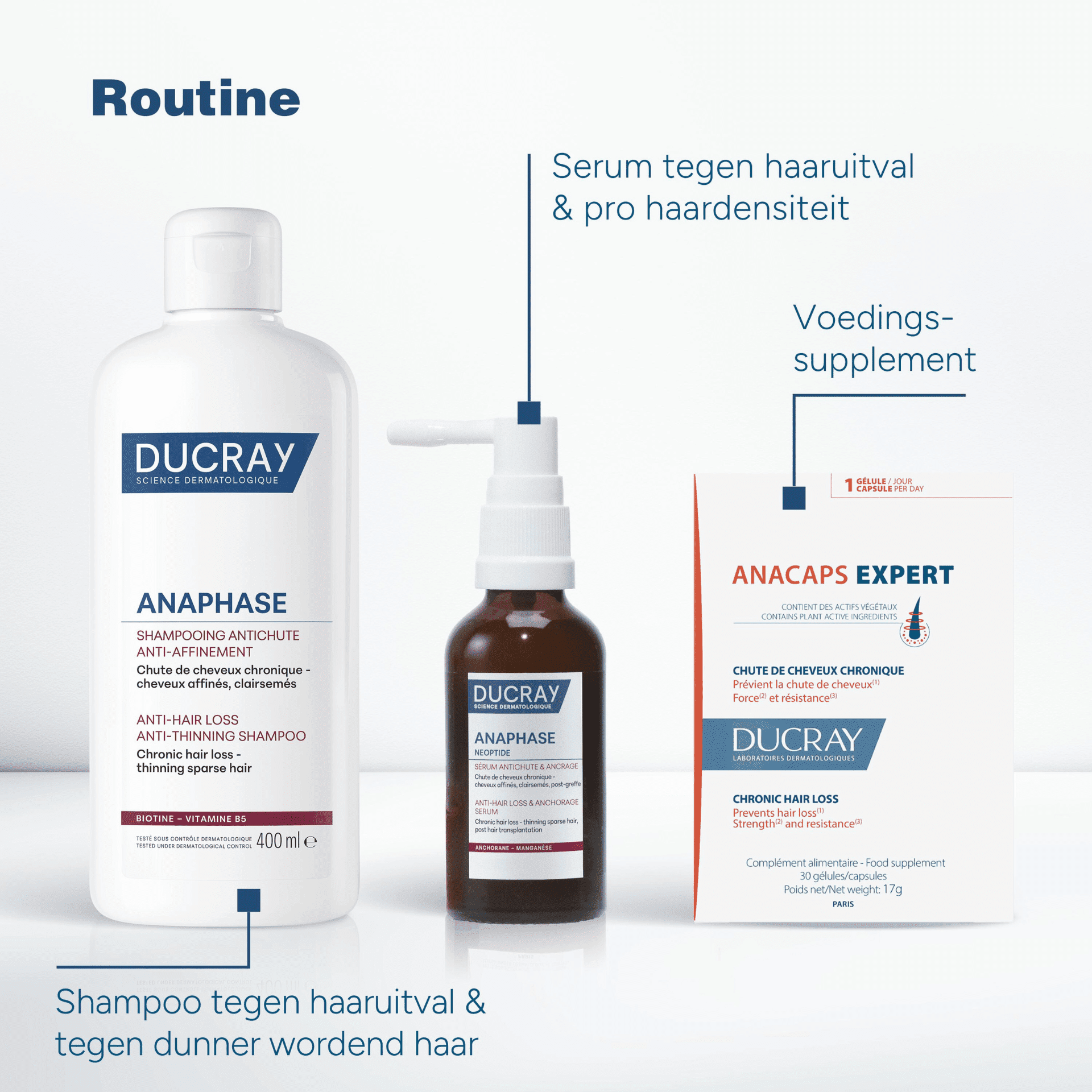 Ducray Anaphase Anti-Hair Loss & Anti-Thinning Shampoo