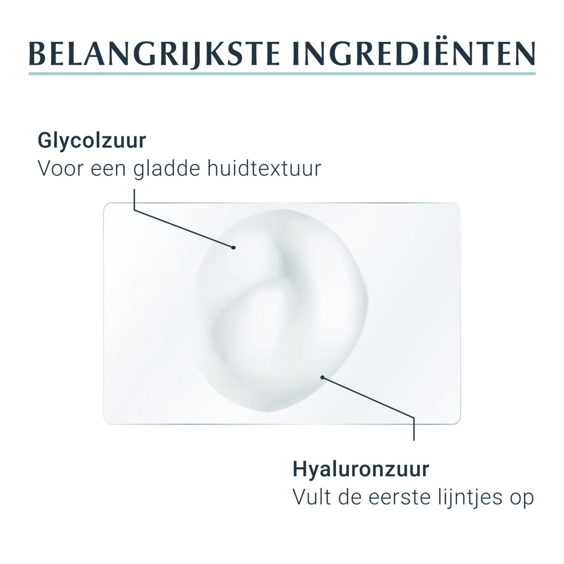 Eucerin Hyaluron-Filler + 3x Effect Hydratatiebooster Serum