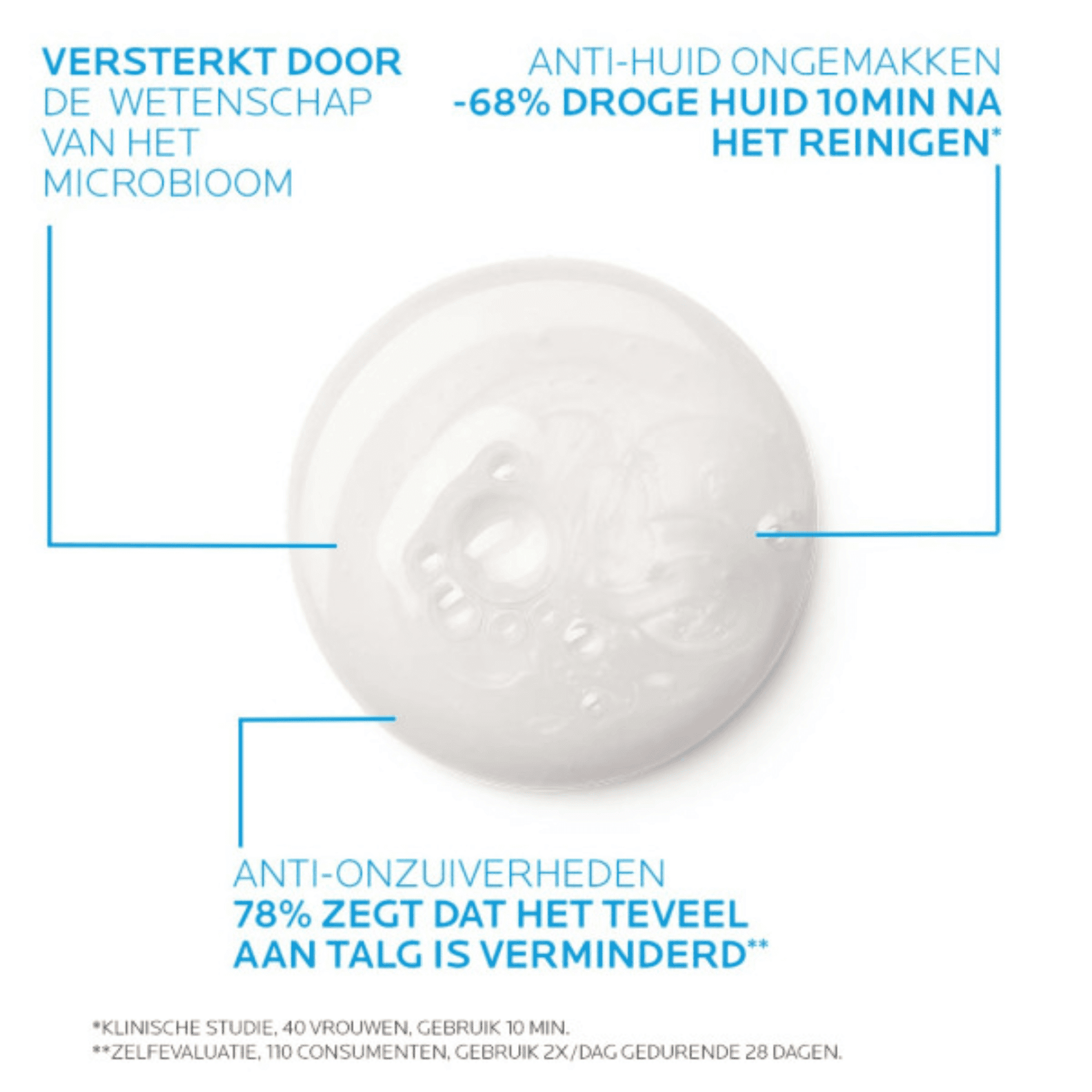 La Roche-Posay Effaclar H Iso-Biome Reinigingscrème La Roche-Posay Effaclar H Iso-Biome Reinigingscrème