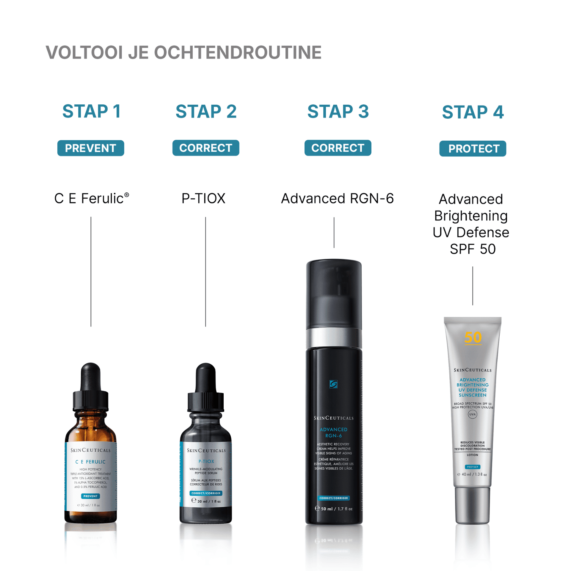 SkinCeuticals Advanced RGN-6