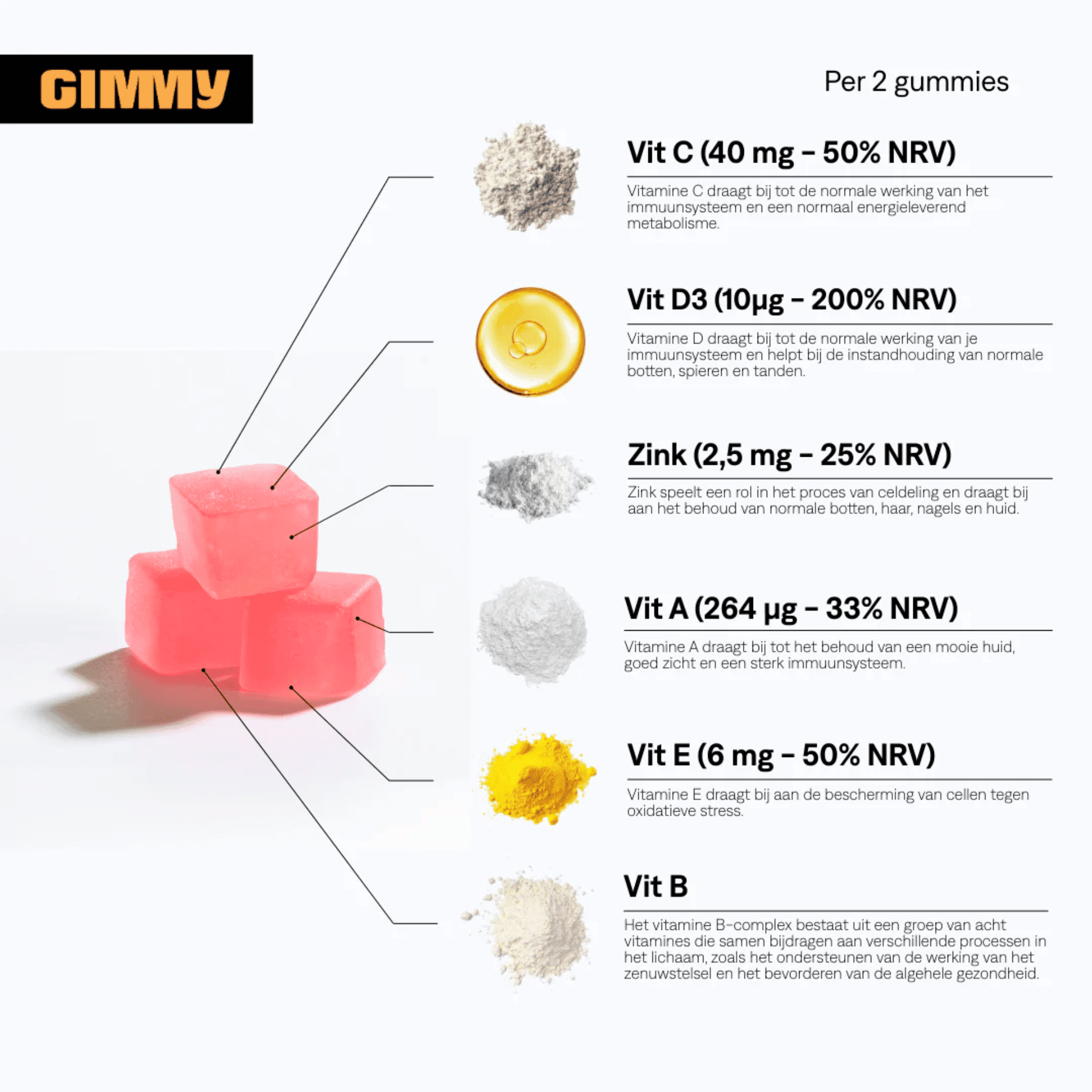 Gimmy Multivit Gommes 60 Gimmy Multivit Gommes 60