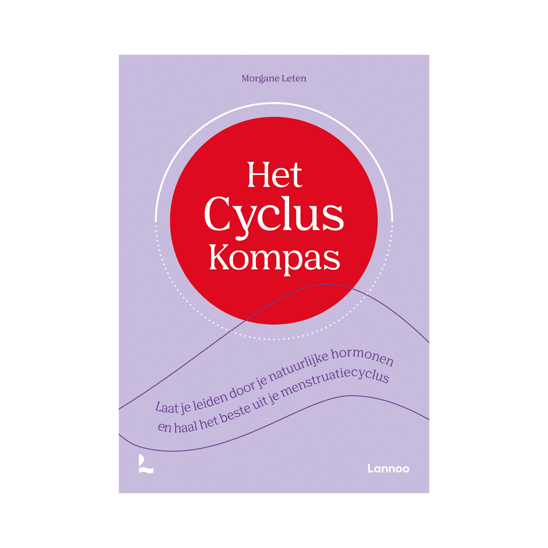 Het Cyclus Kompas Het Cyclus Kompas