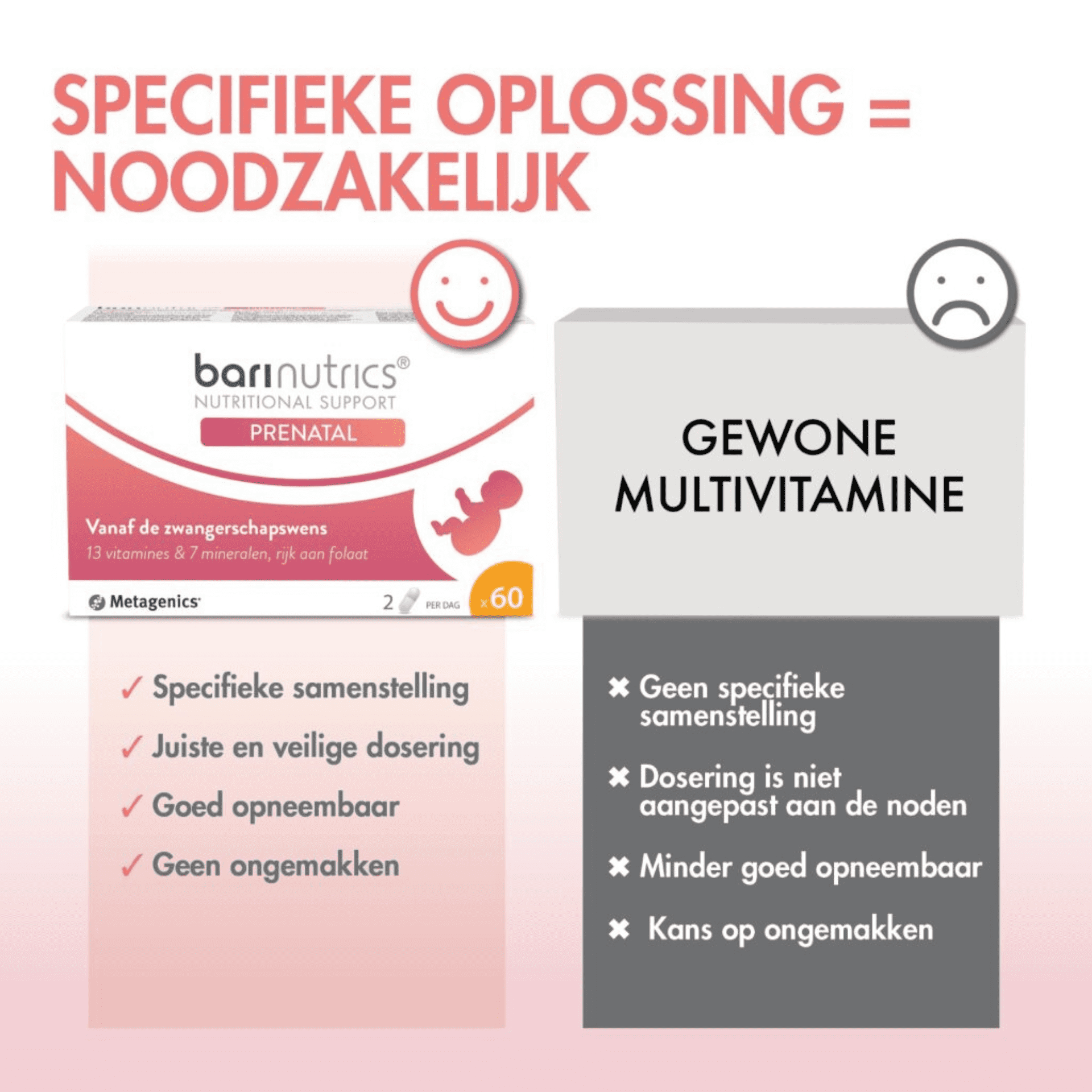 BariNutrics Prenatal