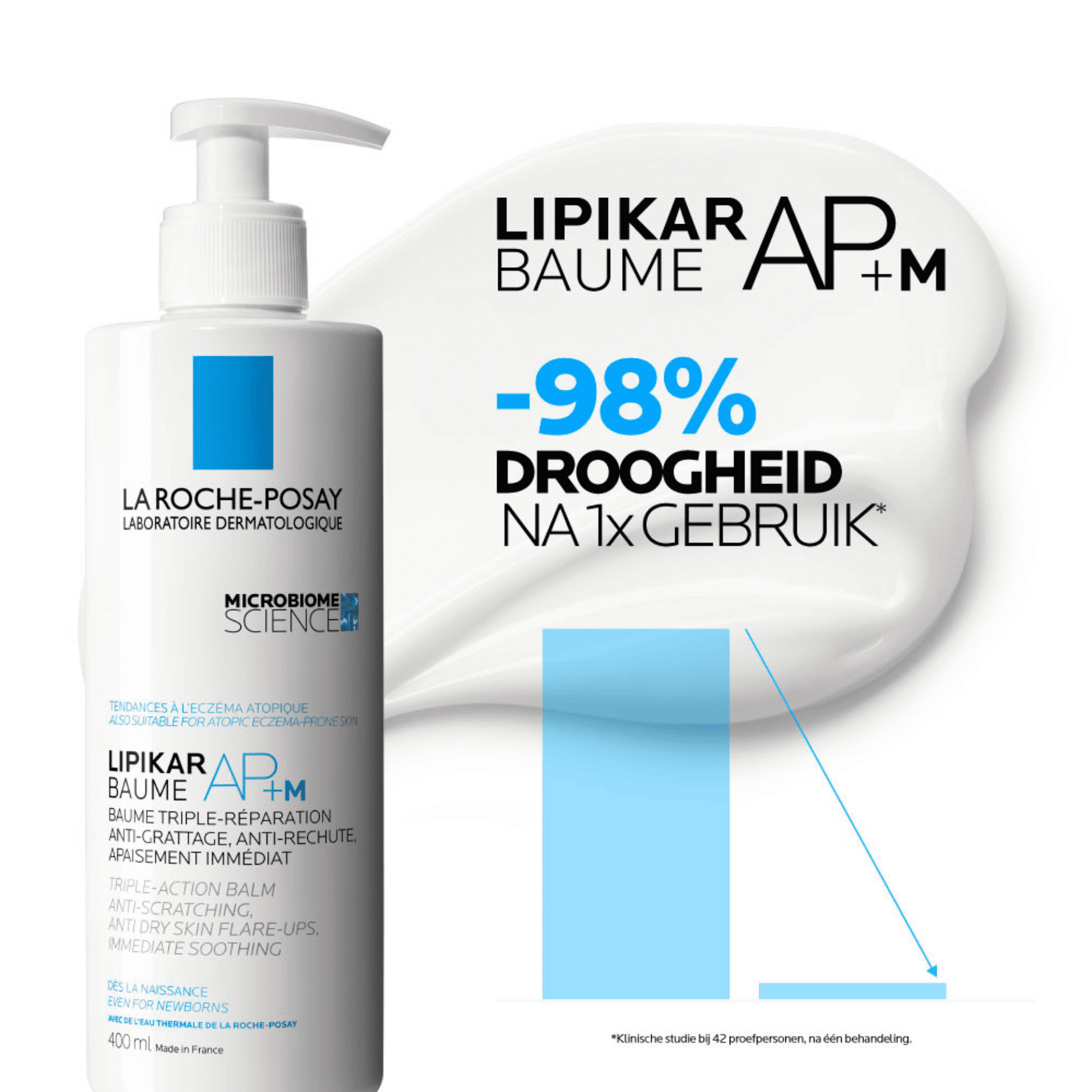 La Roche-Posay Lipikar AP+M Balsem La Roche-Posay Lipikar AP+M Balsem