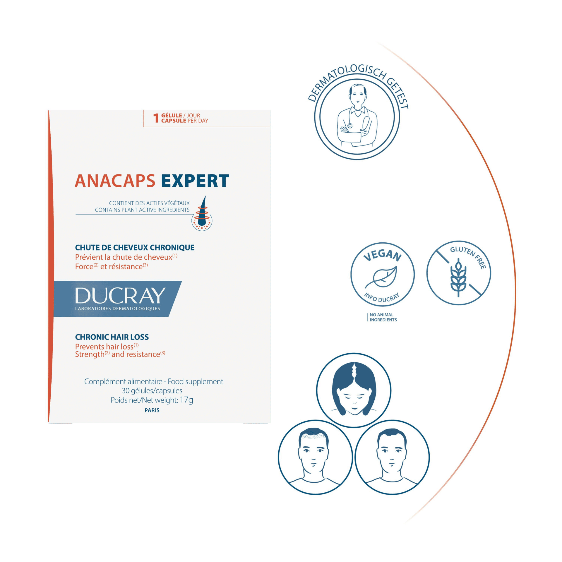 Ducray Anacaps Expert Chronische Haaruitval