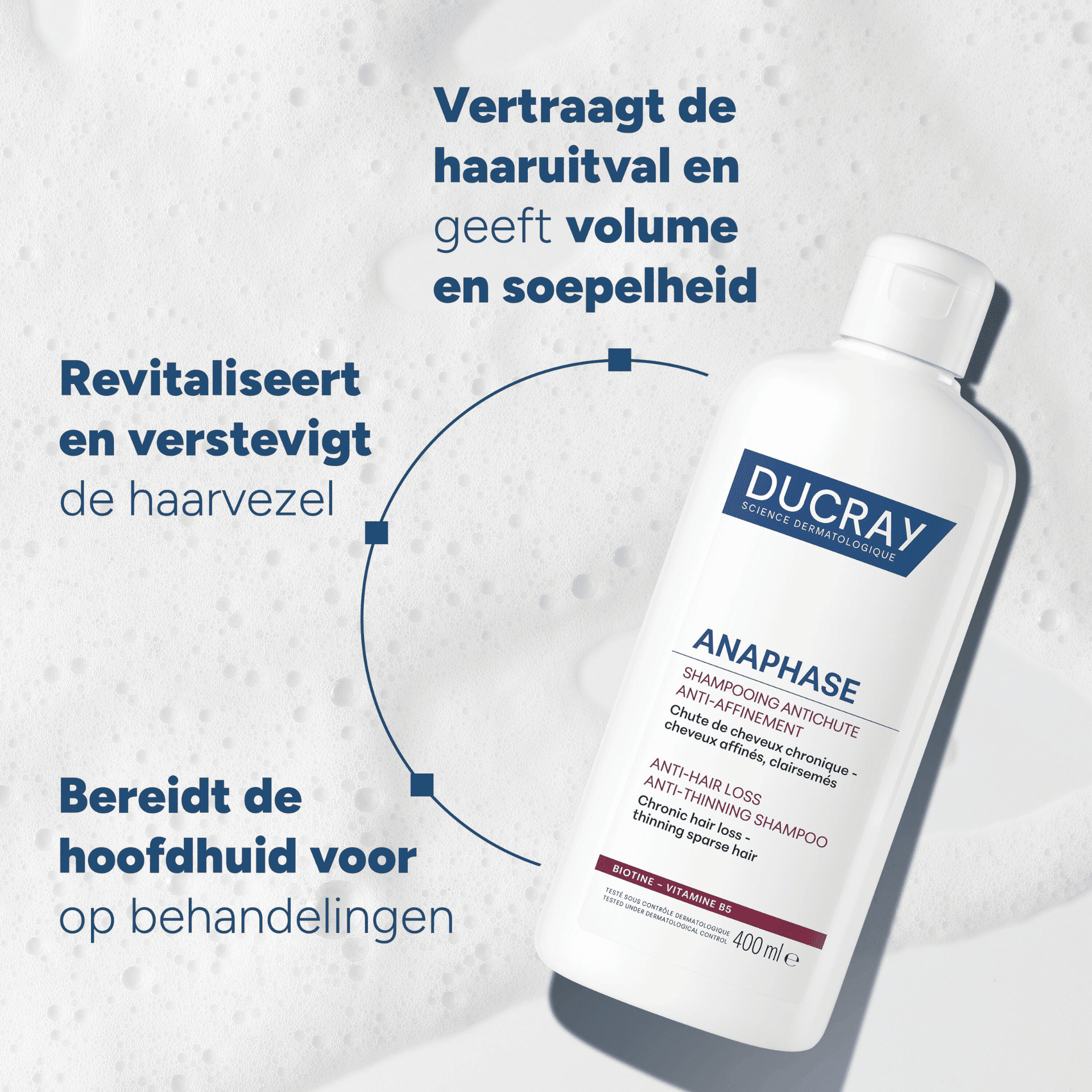Ducray Anaphase Anti-Hair Loss & Anti-Thinning Shampoo Ducray Anaphase Anti-Hair Loss & Anti-Thinning Shampoo