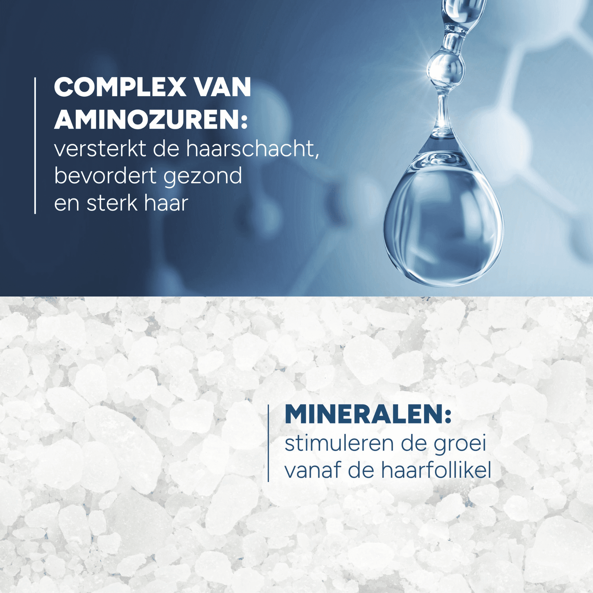 Ducray Anaphase Sh A/chute & Croissance 200ml Ducray Anaphase Sh A/chute & Croissance 200ml