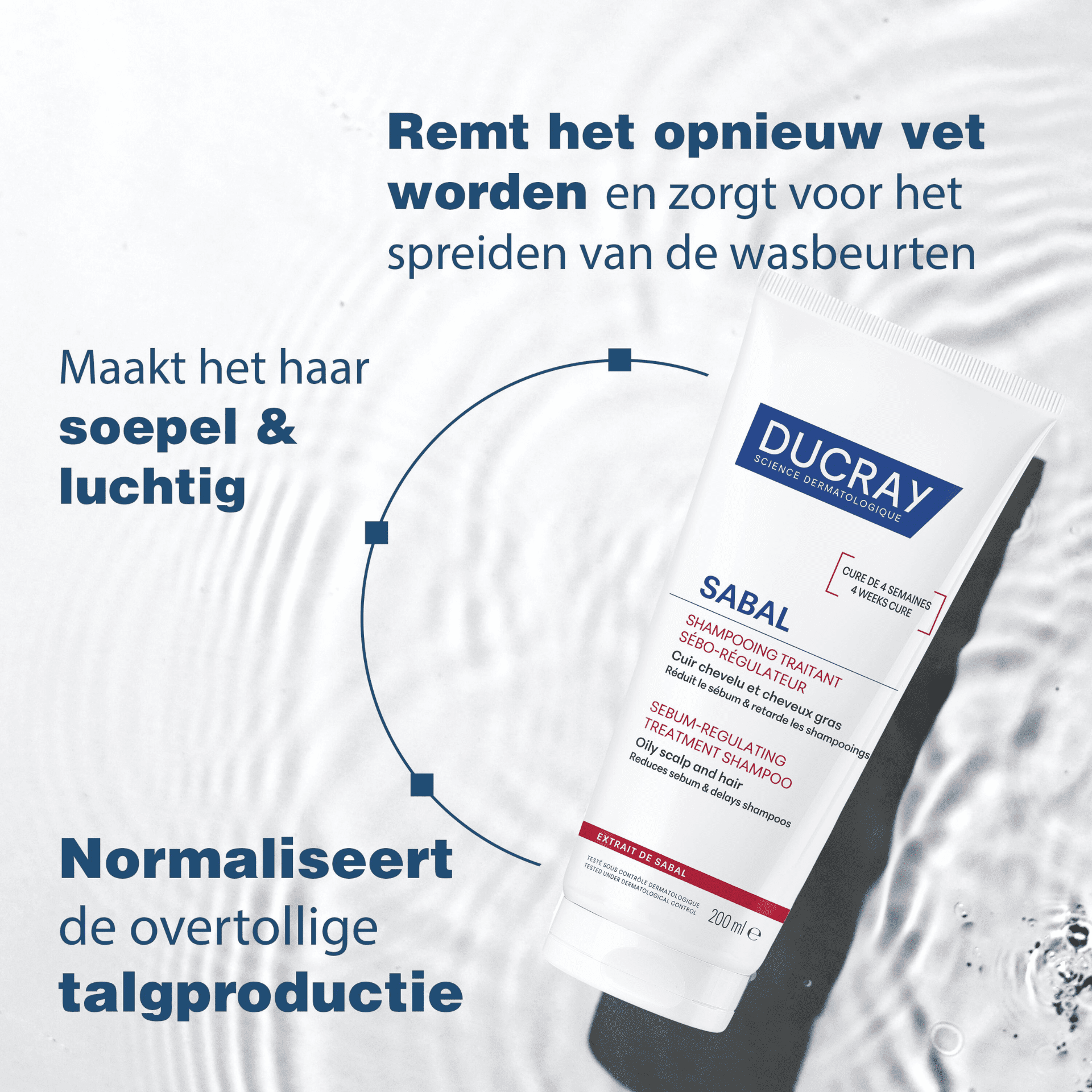 Ducray Sabal Talgregulerende Verzorgende Shampoo