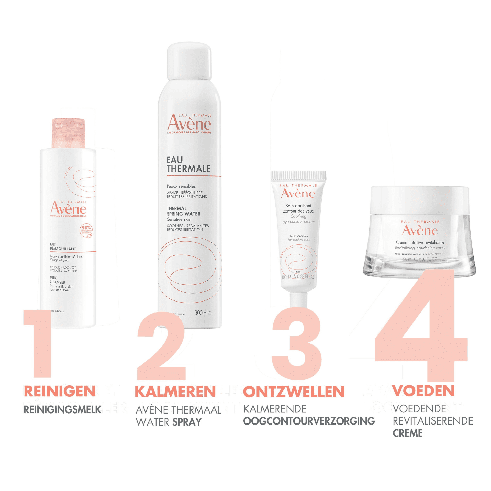 Avene Les Essentiels Creme Nutritive Revital. 50ml