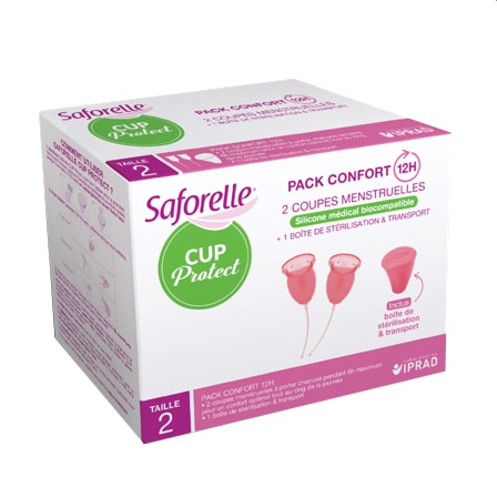 Saforelle Cup Protect Menstruatie Cups T2