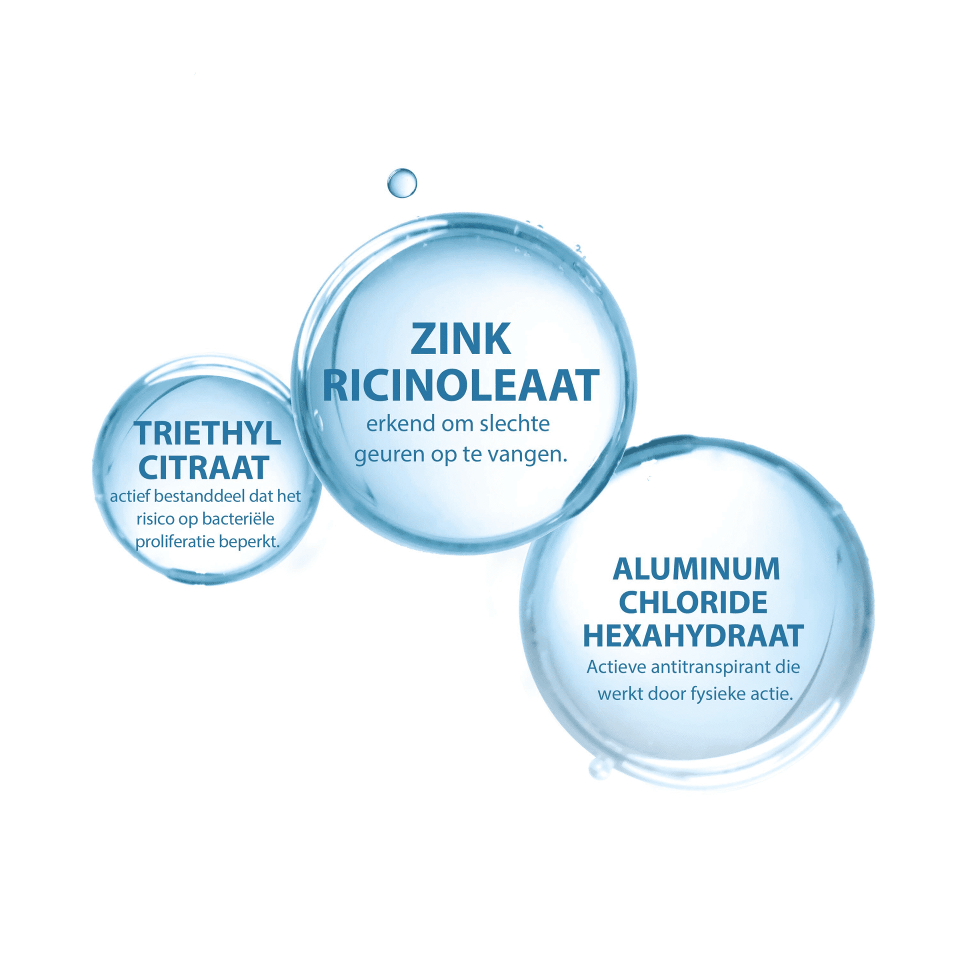 Ducray Hidrosis Control Antitranspirante Crème Ducray Hidrosis Control Antitranspirante Crème