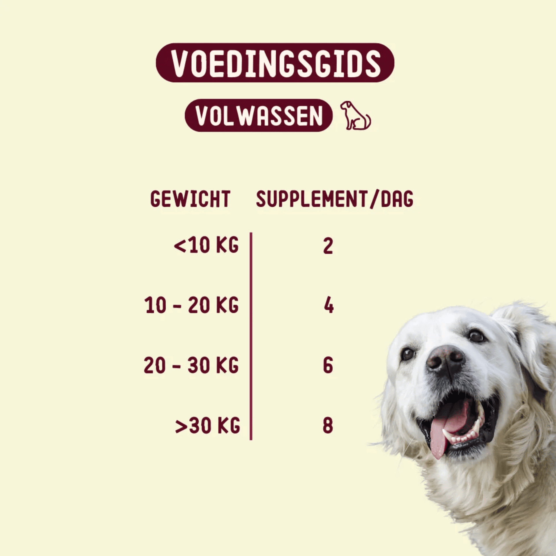 Imby Allergy & Itch Supplement for Dogs