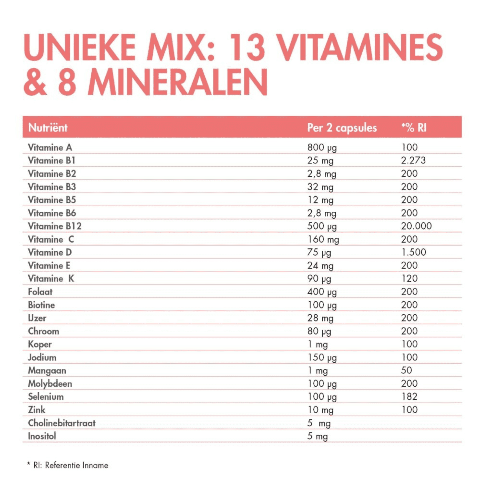 Barinutrics Multi Barinutrics Multi