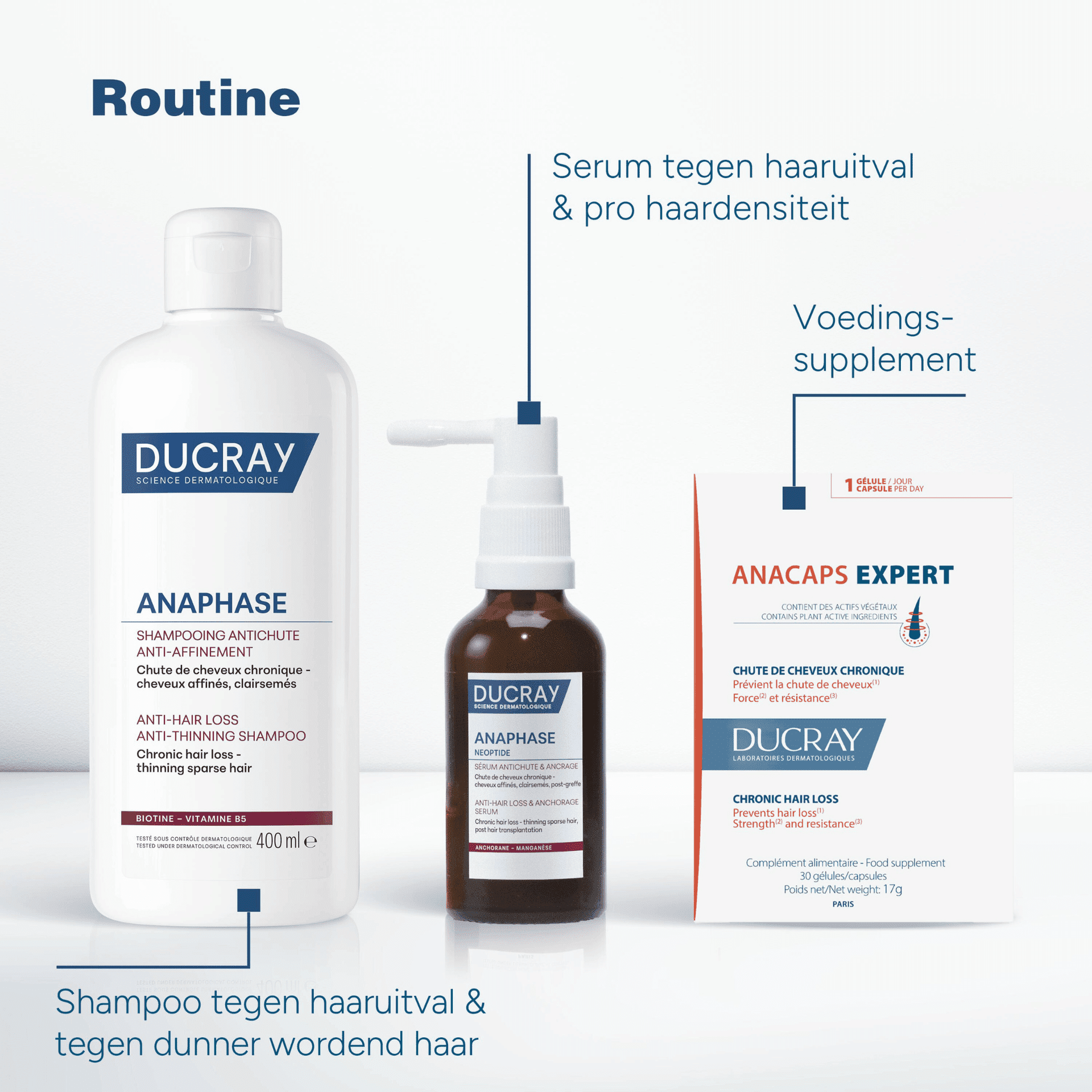 Ducray Anaphase Shampoo tegen Haaruitval en Dunner Wordend Haar Ducray Anaphase Shampoo tegen Haaruitval en Dunner Wordend Haar
